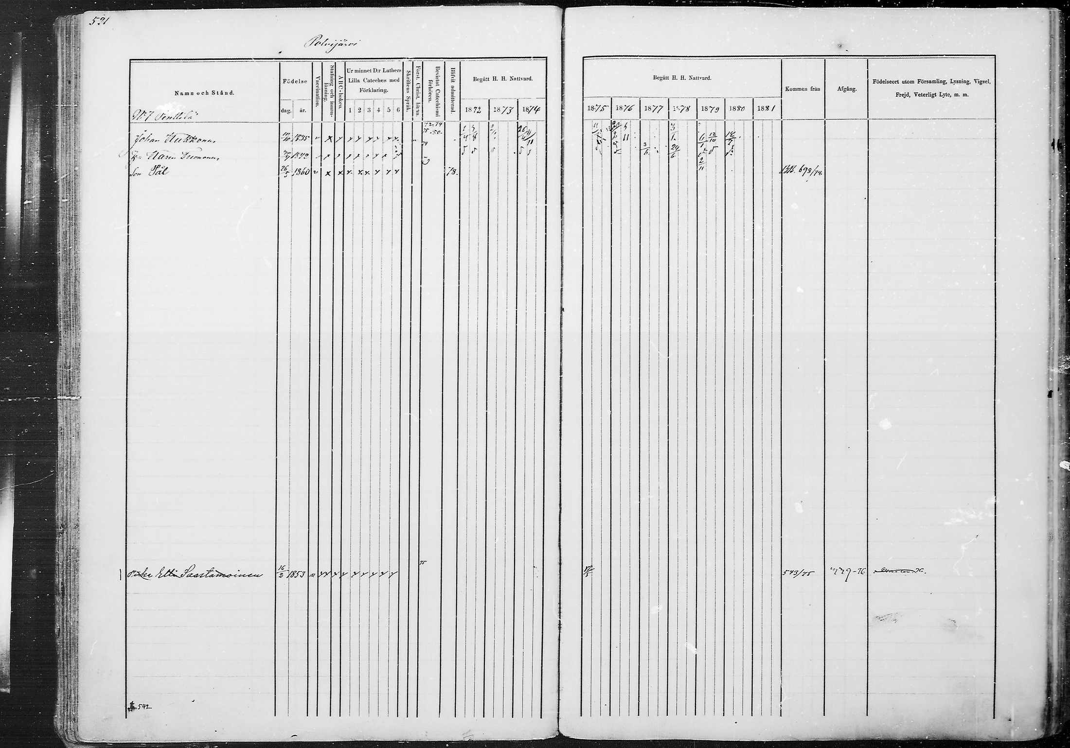 [ ../kirjat/Kirkonkirjat/juuka/rippikirja_1871-1880_mko29-52/kuvat/500.jpg ]