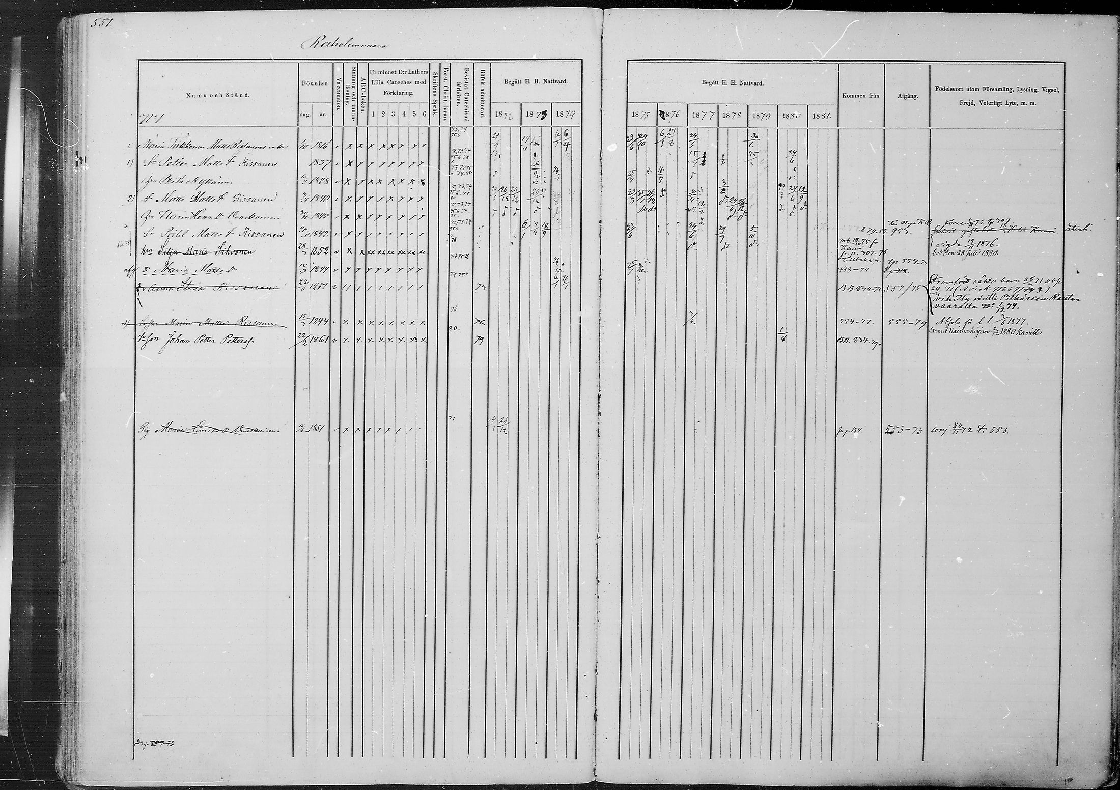 [ ../kirjat/Kirkonkirjat/juuka/rippikirja_1871-1880_mko29-52/kuvat/526.jpg ]