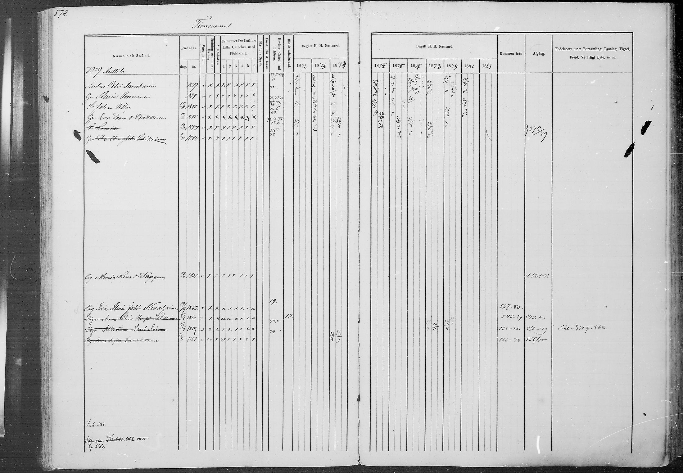 [ ../kirjat/Kirkonkirjat/juuka/rippikirja_1871-1880_mko29-52/kuvat/548.jpg ]