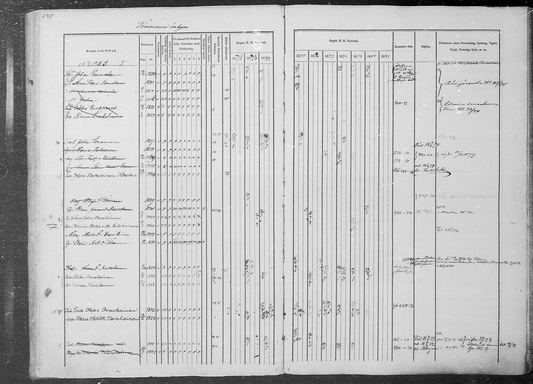 [ ../kirjat/Kirkonkirjat/juuka/rippikirja_1871-1880_mko29-52/kuvat/555.jpg ]