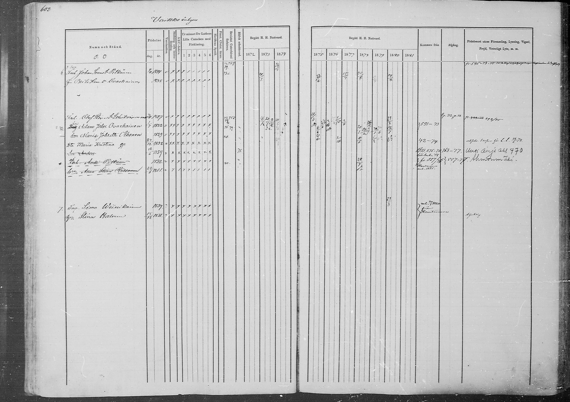 [ ../kirjat/Kirkonkirjat/juuka/rippikirja_1871-1880_mko29-52/kuvat/573.jpg ]