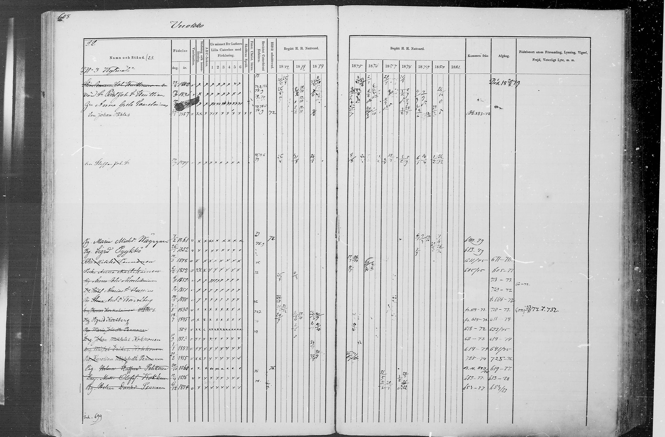 [ ../kirjat/Kirkonkirjat/juuka/rippikirja_1871-1880_mko29-52/kuvat/578.jpg ]