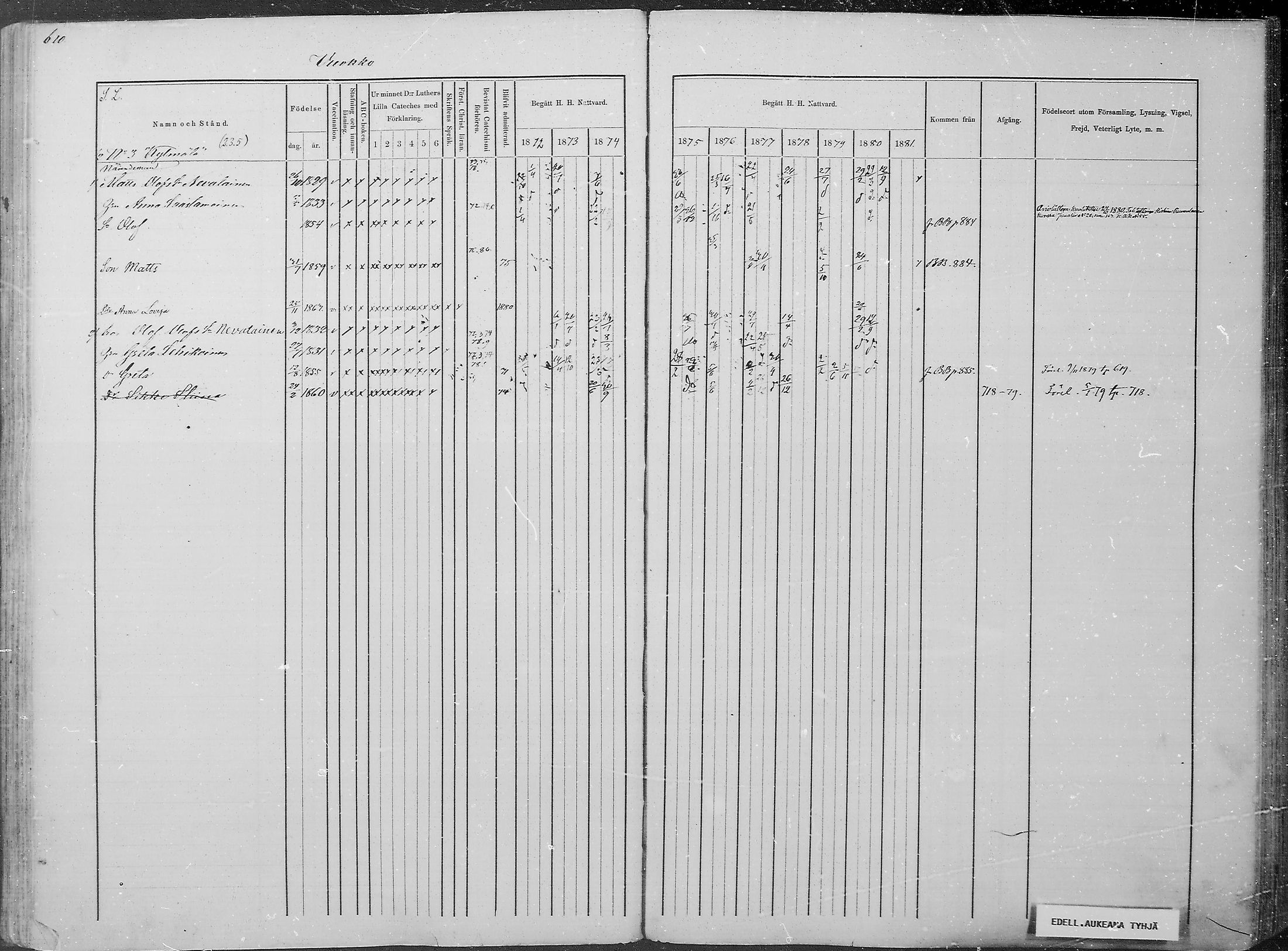 [ ../kirjat/Kirkonkirjat/juuka/rippikirja_1871-1880_mko29-52/kuvat/579.jpg ]