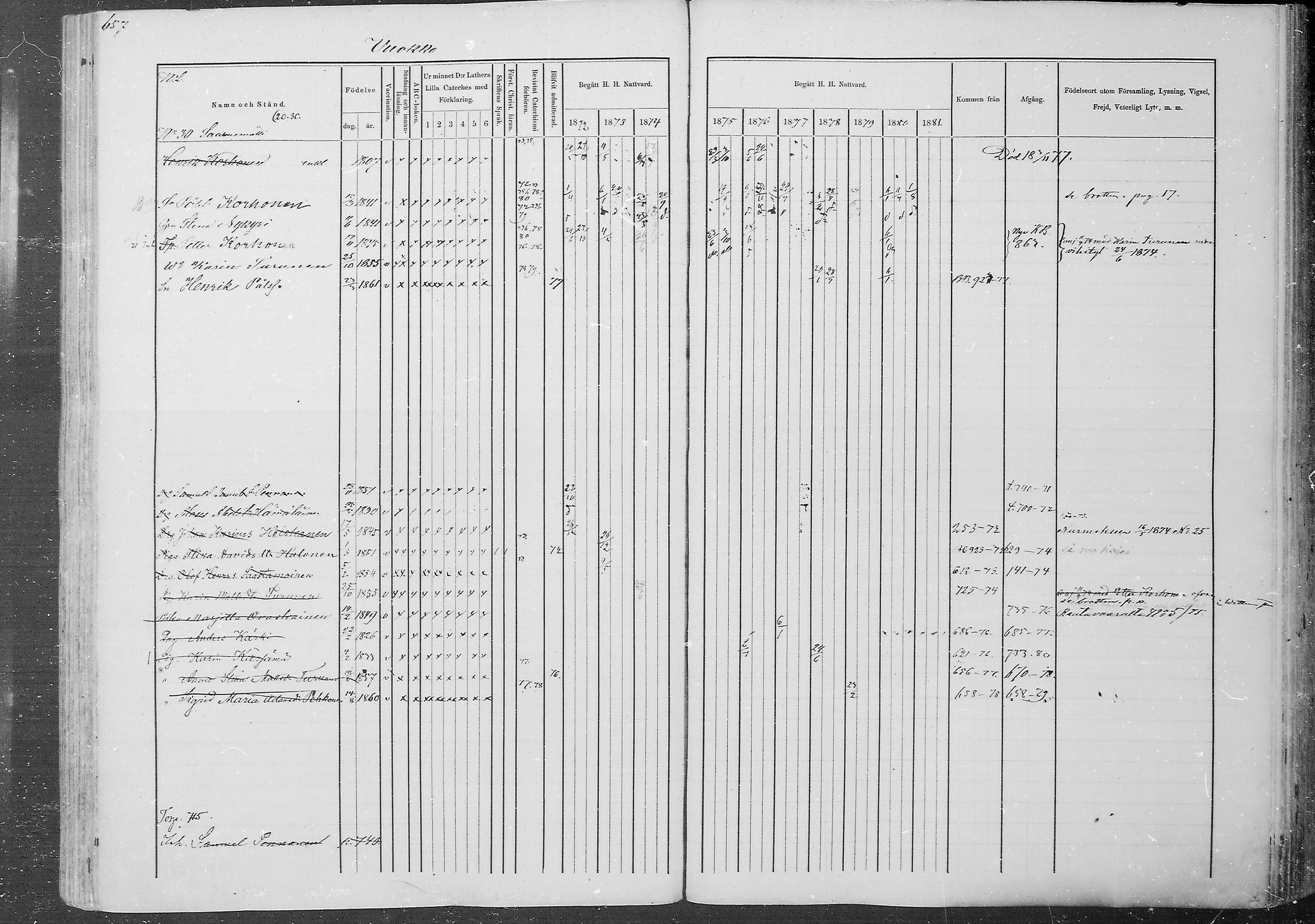 [ ../kirjat/Kirkonkirjat/juuka/rippikirja_1871-1880_mko29-52/kuvat/620.jpg ]