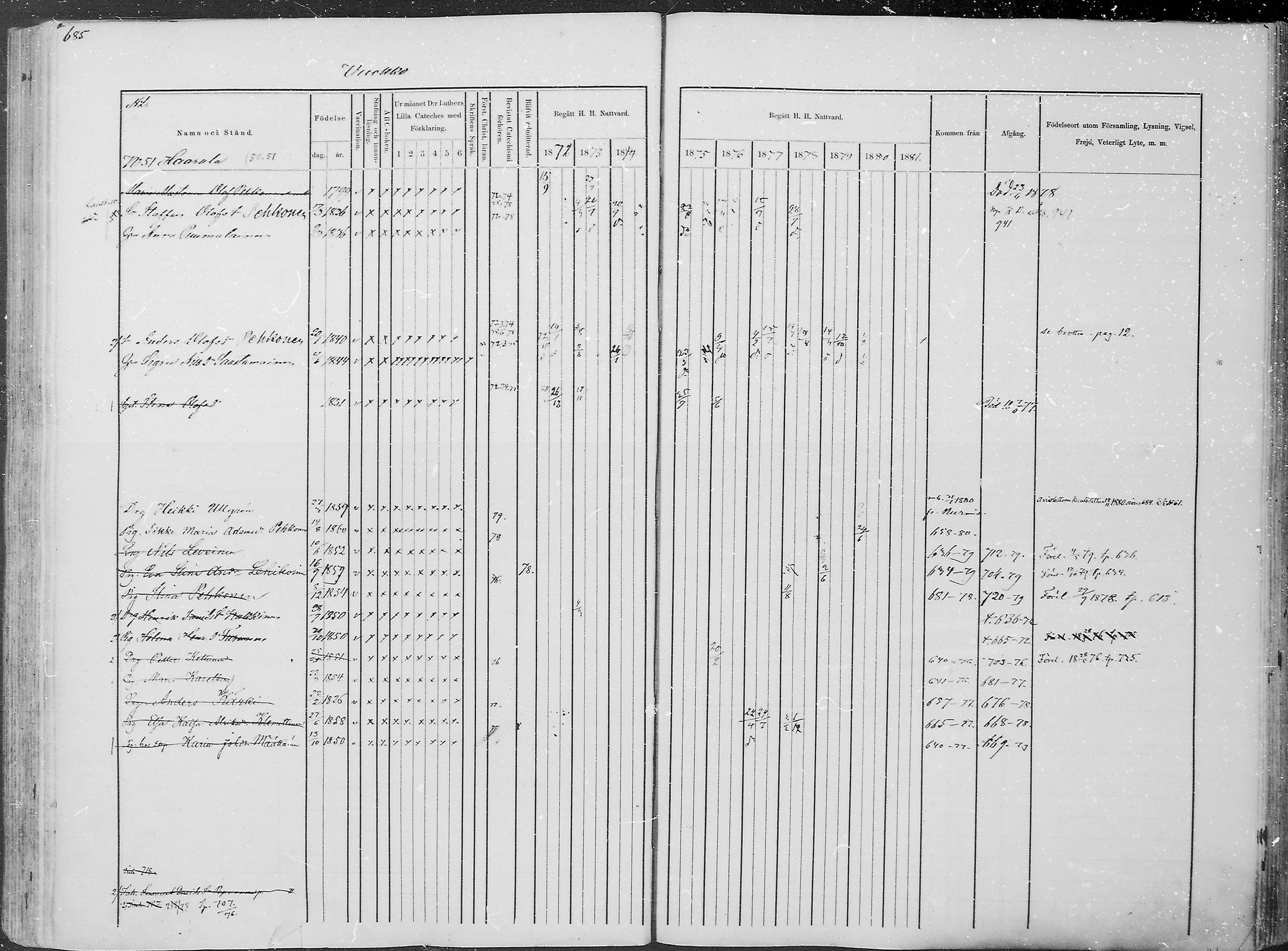 [ ../kirjat/Kirkonkirjat/juuka/rippikirja_1871-1880_mko29-52/kuvat/646.jpg ]