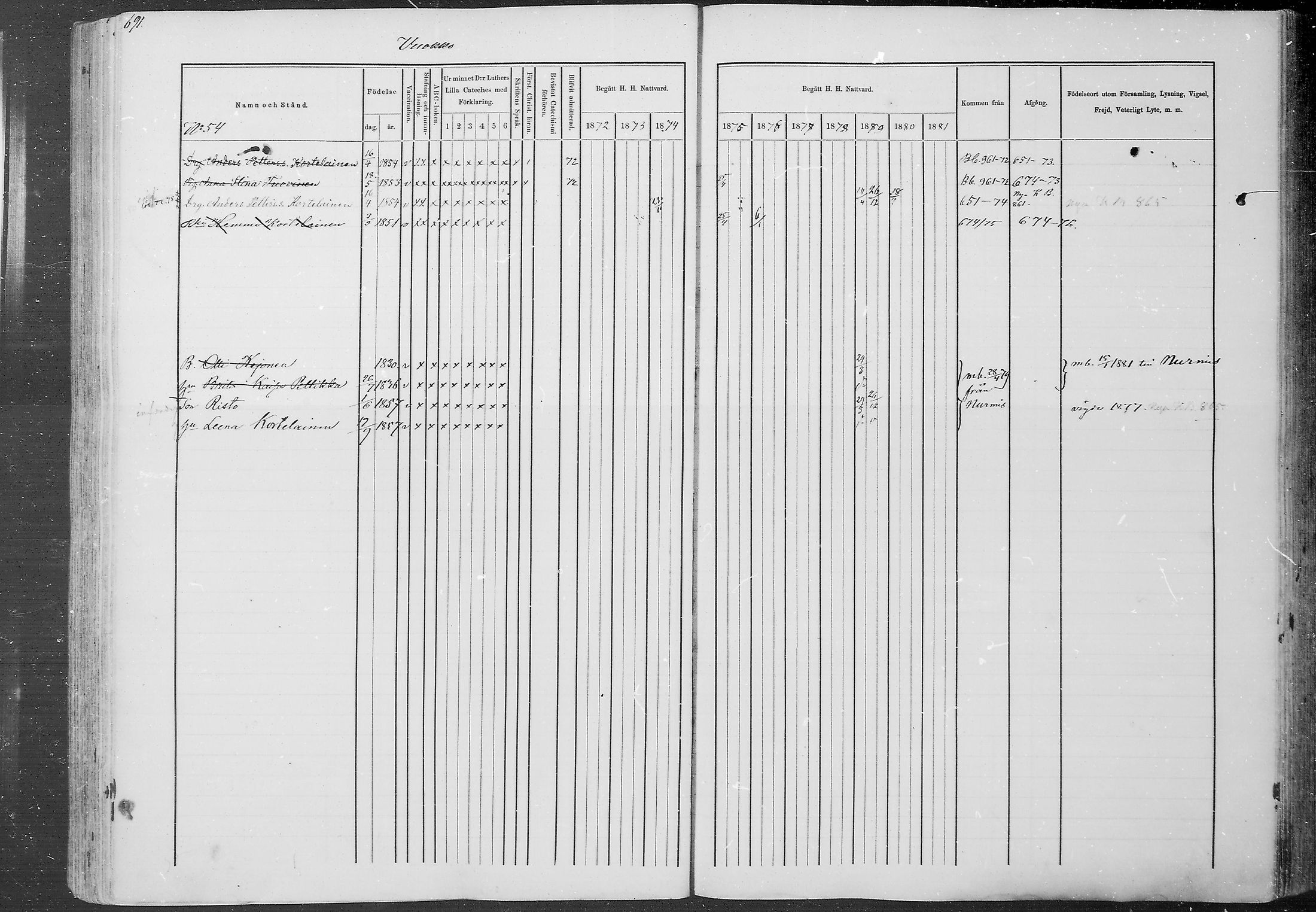 [ ../kirjat/Kirkonkirjat/juuka/rippikirja_1871-1880_mko29-52/kuvat/652.jpg ]