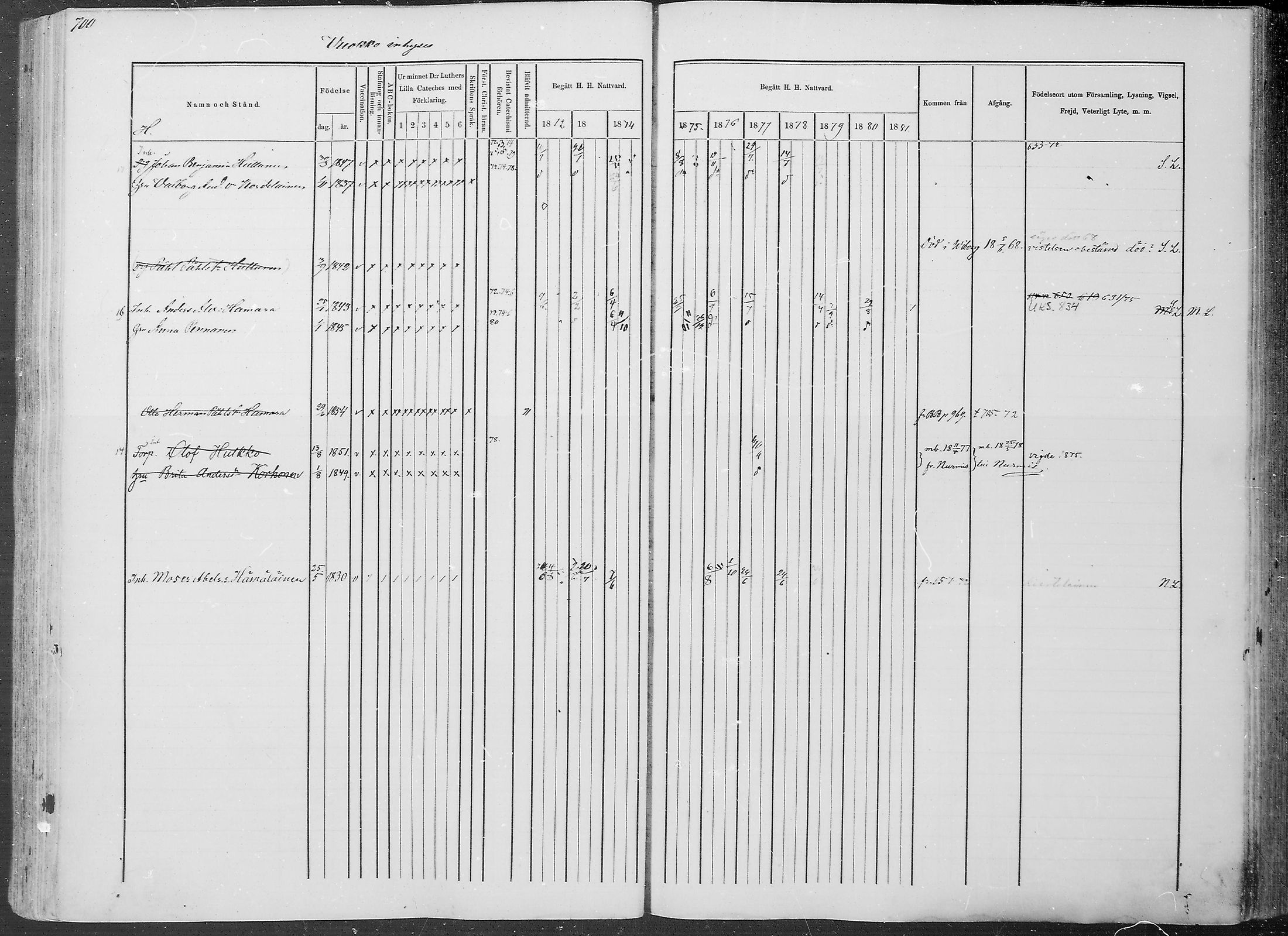 [ ../kirjat/Kirkonkirjat/juuka/rippikirja_1871-1880_mko29-52/kuvat/659.jpg ]