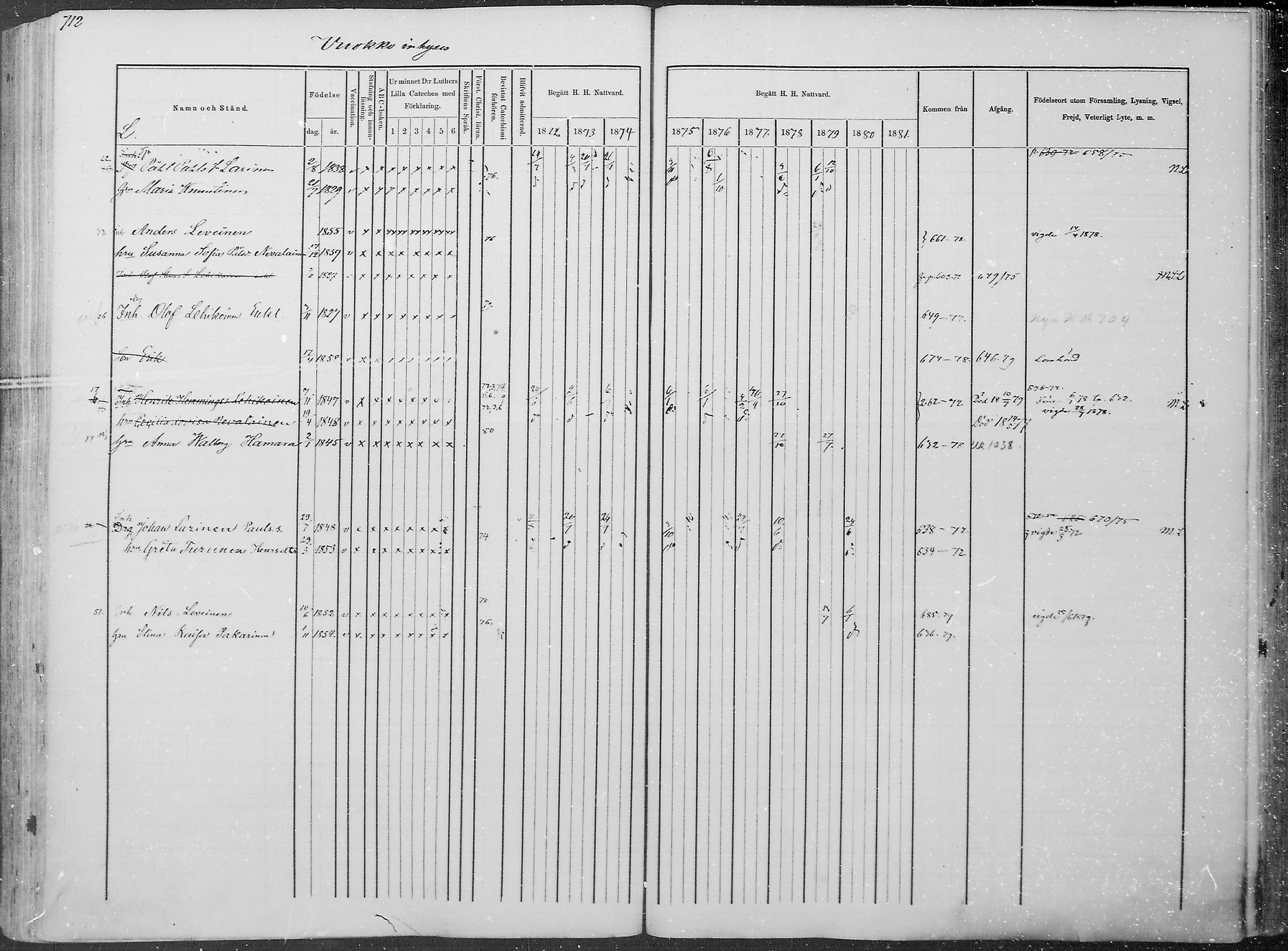 [ ../kirjat/Kirkonkirjat/juuka/rippikirja_1871-1880_mko29-52/kuvat/670.jpg ]