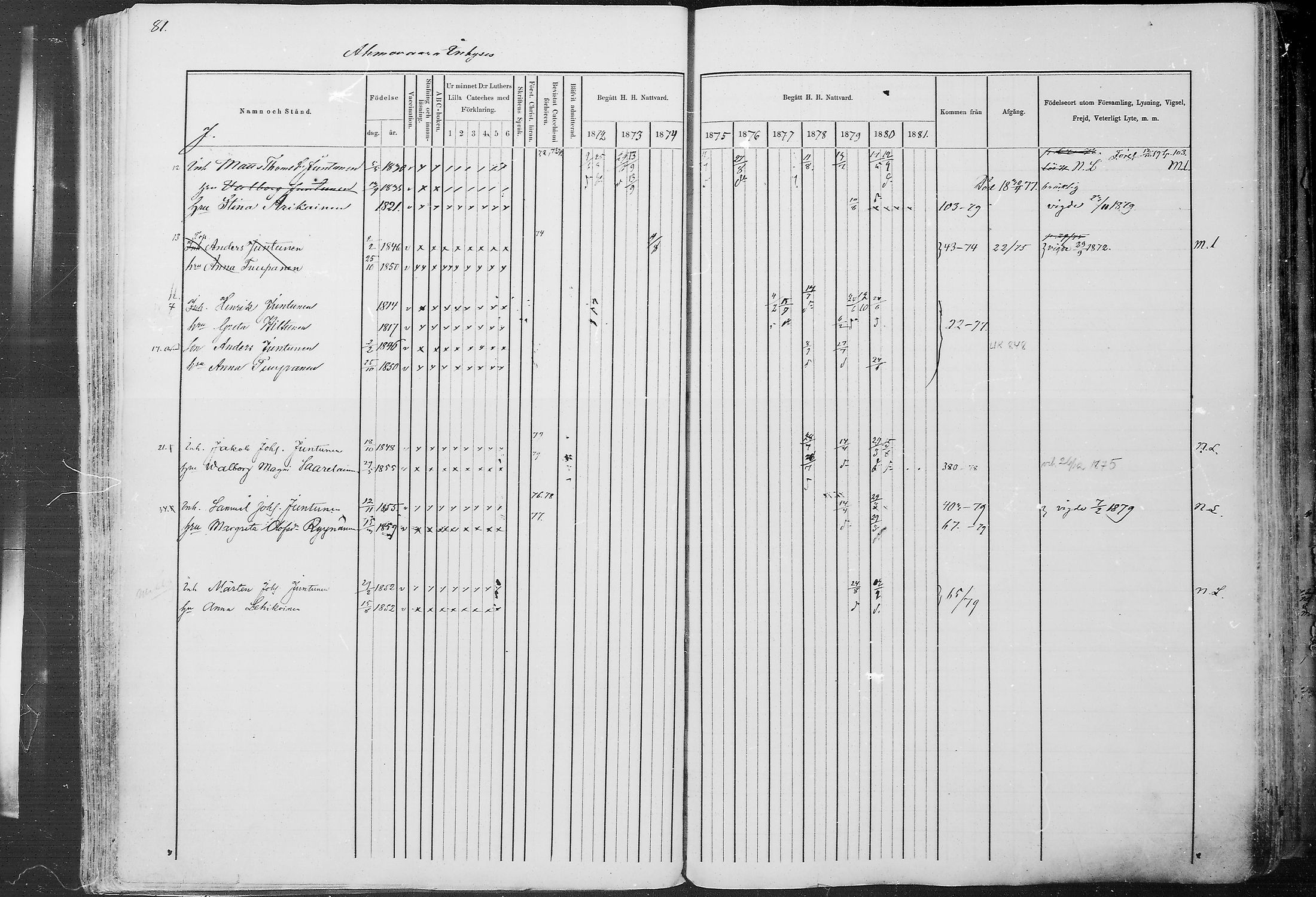 [ ../kirjat/Kirkonkirjat/juuka/rippikirja_1871-1880_mko29-52/kuvat/76.jpg ]