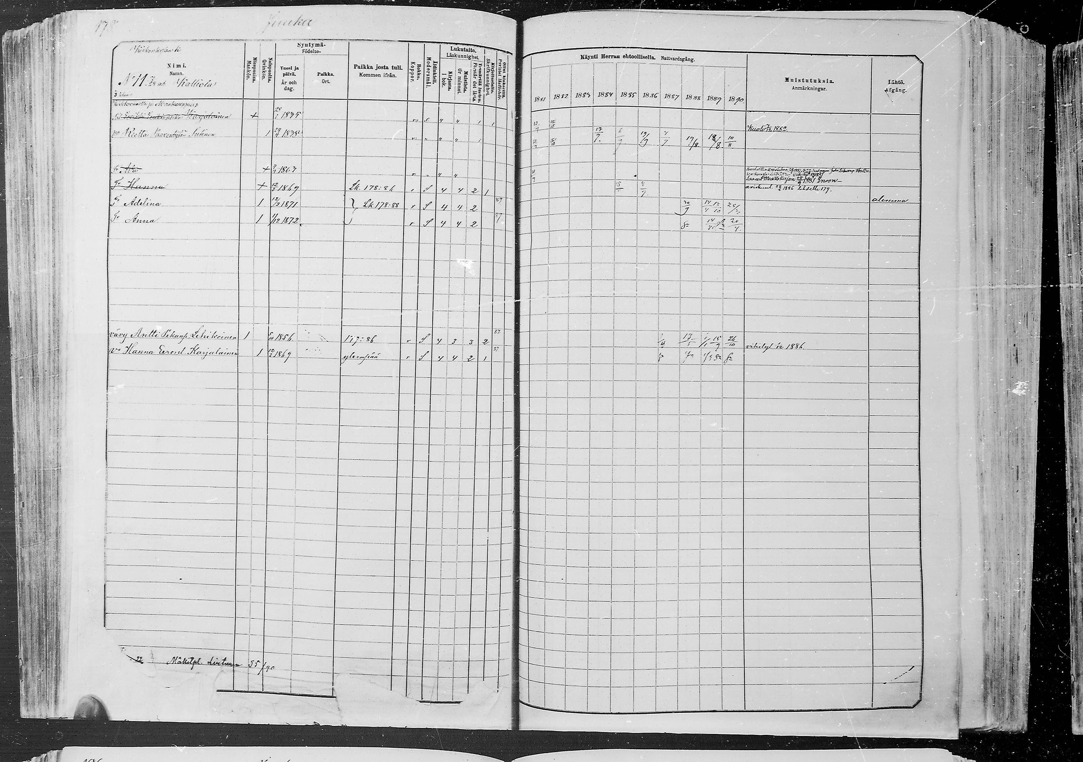 [ ../kirjat/Kirkonkirjat/juuka/rippikirja_1881-1890_mko53-84/kuvat/154.jpg ]
