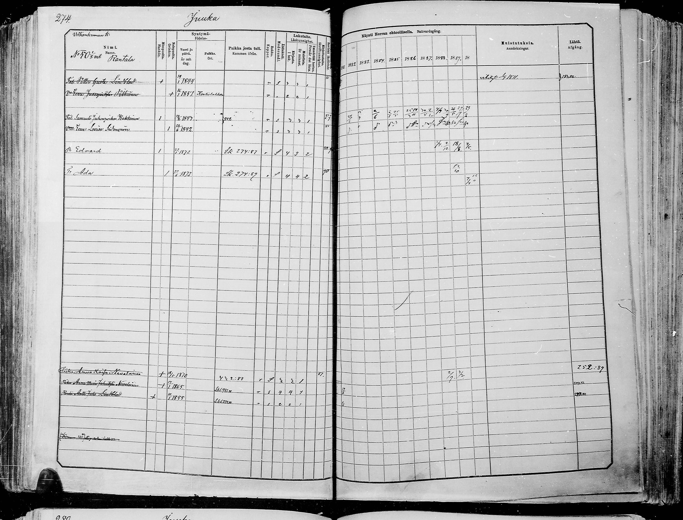 [ ../kirjat/Kirkonkirjat/juuka/rippikirja_1881-1890_mko53-84/kuvat/241.jpg ]