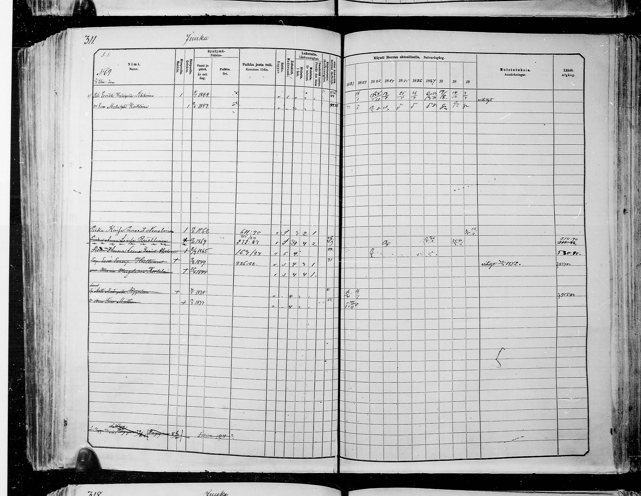 [ ../kirjat/Kirkonkirjat/juuka/rippikirja_1881-1890_mko53-84/kuvat/276.jpg ]