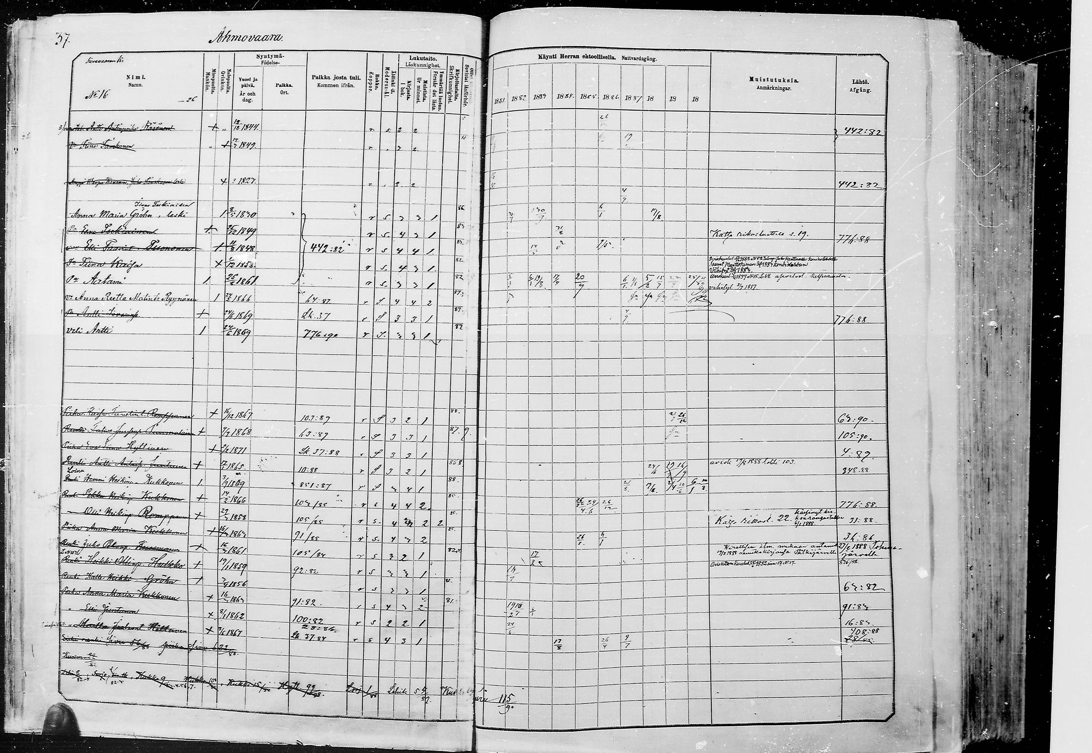 [ ../kirjat/Kirkonkirjat/juuka/rippikirja_1881-1890_mko53-84/kuvat/36.jpg ]