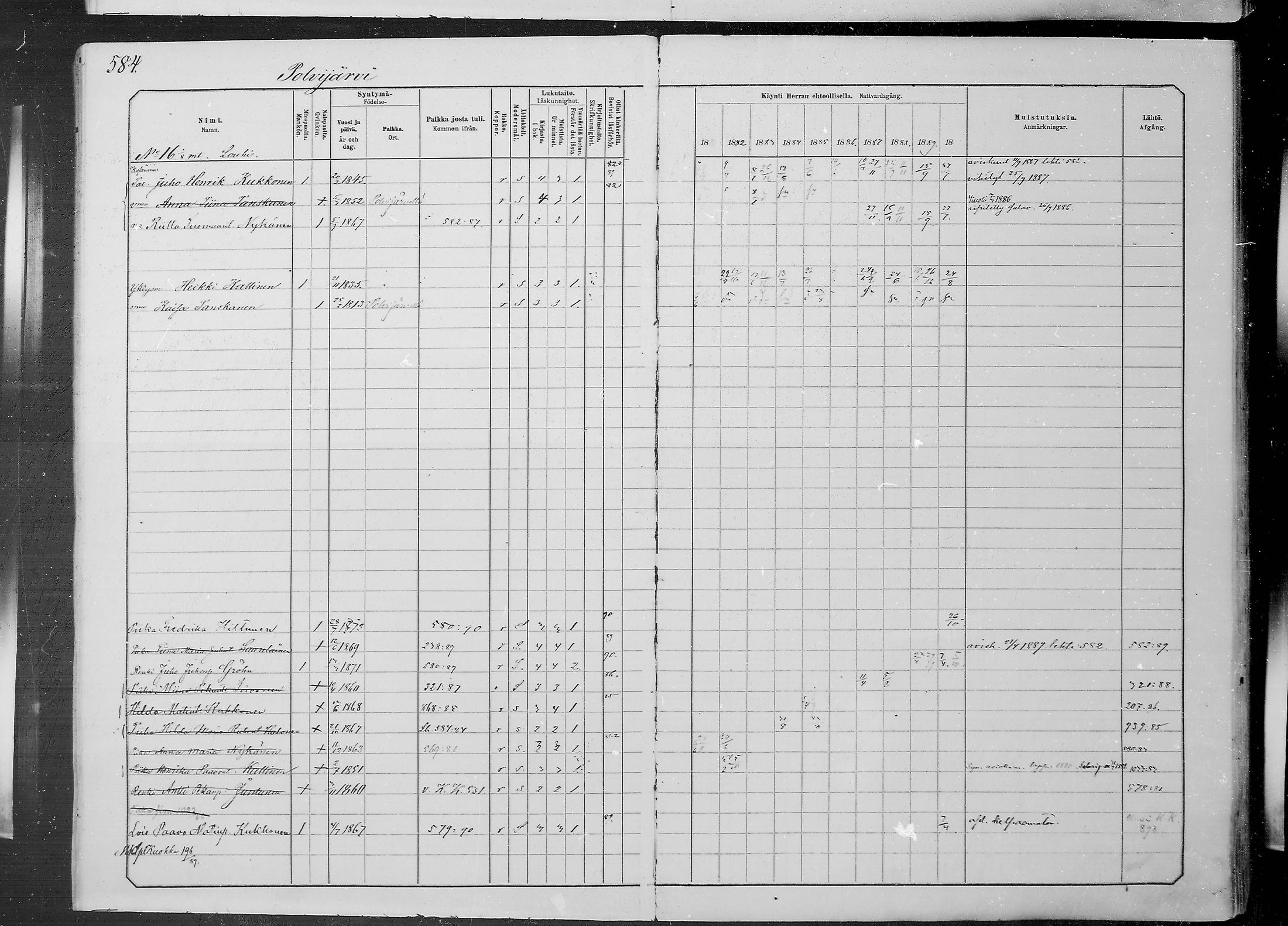 [ ../kirjat/Kirkonkirjat/juuka/rippikirja_1881-1890_mko53-84/kuvat/524.jpg ]