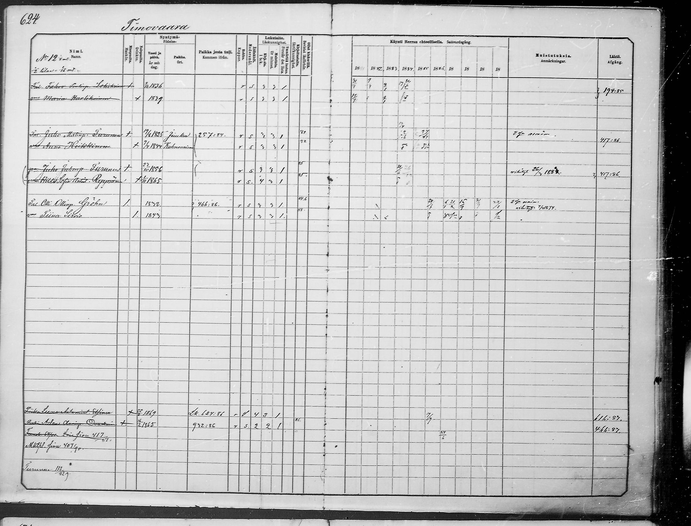 [ ../kirjat/Kirkonkirjat/juuka/rippikirja_1881-1890_mko53-84/kuvat/563.jpg ]