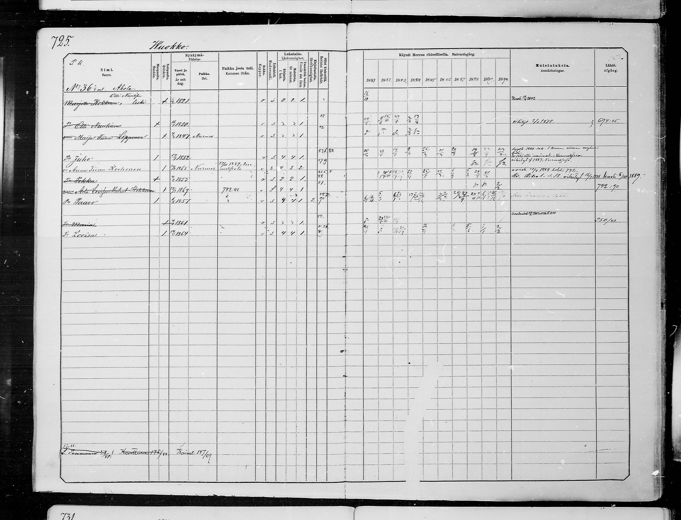 [ ../kirjat/Kirkonkirjat/juuka/rippikirja_1881-1890_mko53-84/kuvat/664.jpg ]