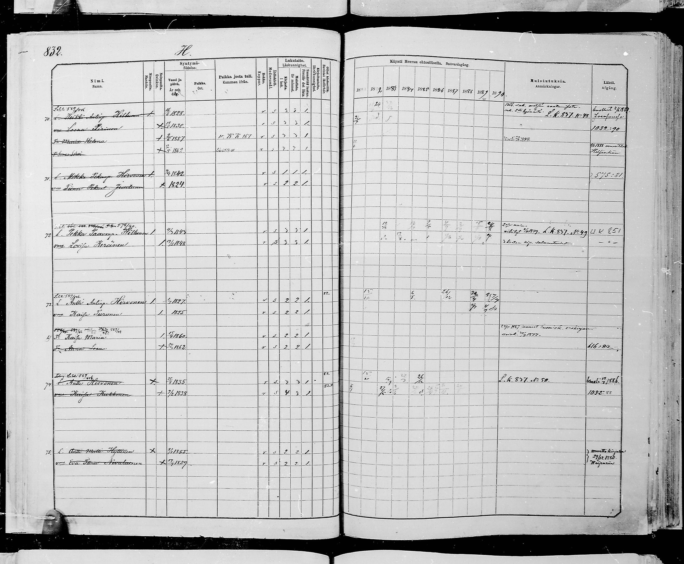 [ ../kirjat/Kirkonkirjat/juuka/rippikirja_1881-1890_mko53-84/kuvat/734.jpg ]