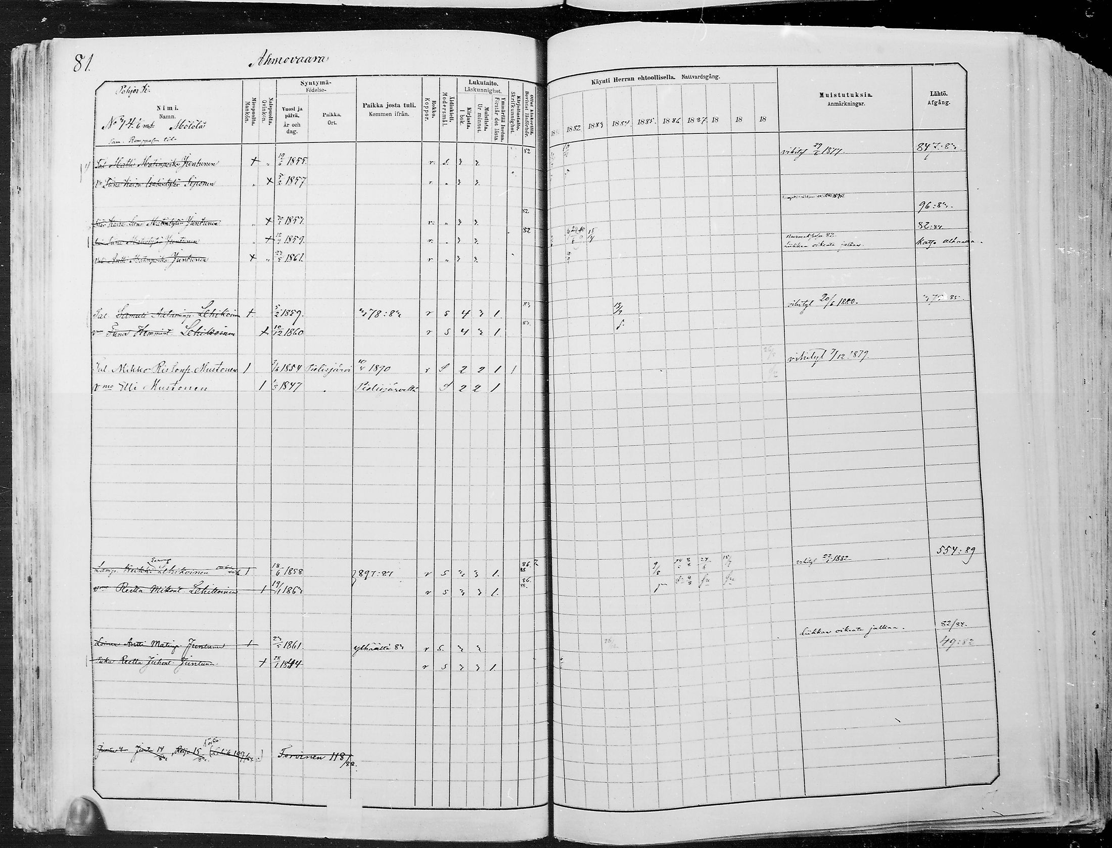 [ ../kirjat/Kirkonkirjat/juuka/rippikirja_1881-1890_mko53-84/kuvat/77.jpg ]