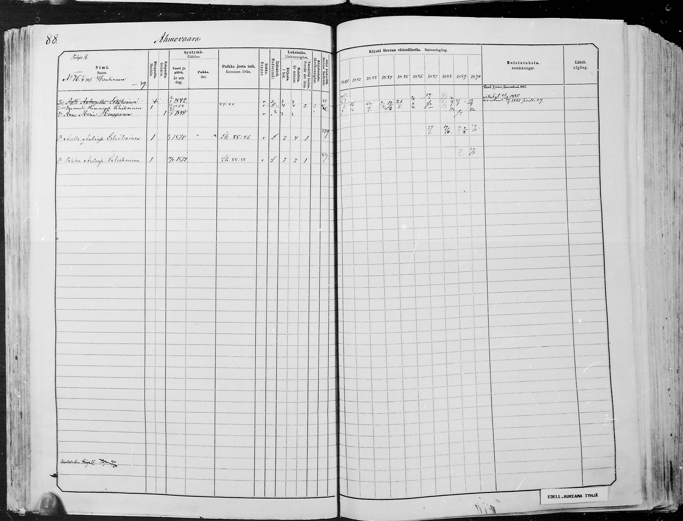 [ ../kirjat/Kirkonkirjat/juuka/rippikirja_1881-1890_mko53-84/kuvat/83.jpg ]