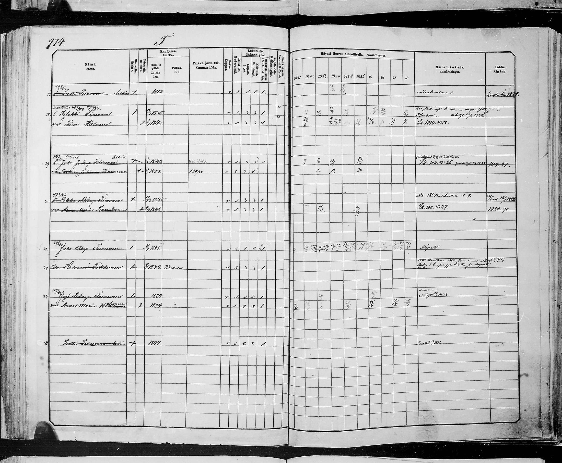 [ ../kirjat/Kirkonkirjat/juuka/rippikirja_1881-1890_mko53-84/kuvat/847.jpg ]