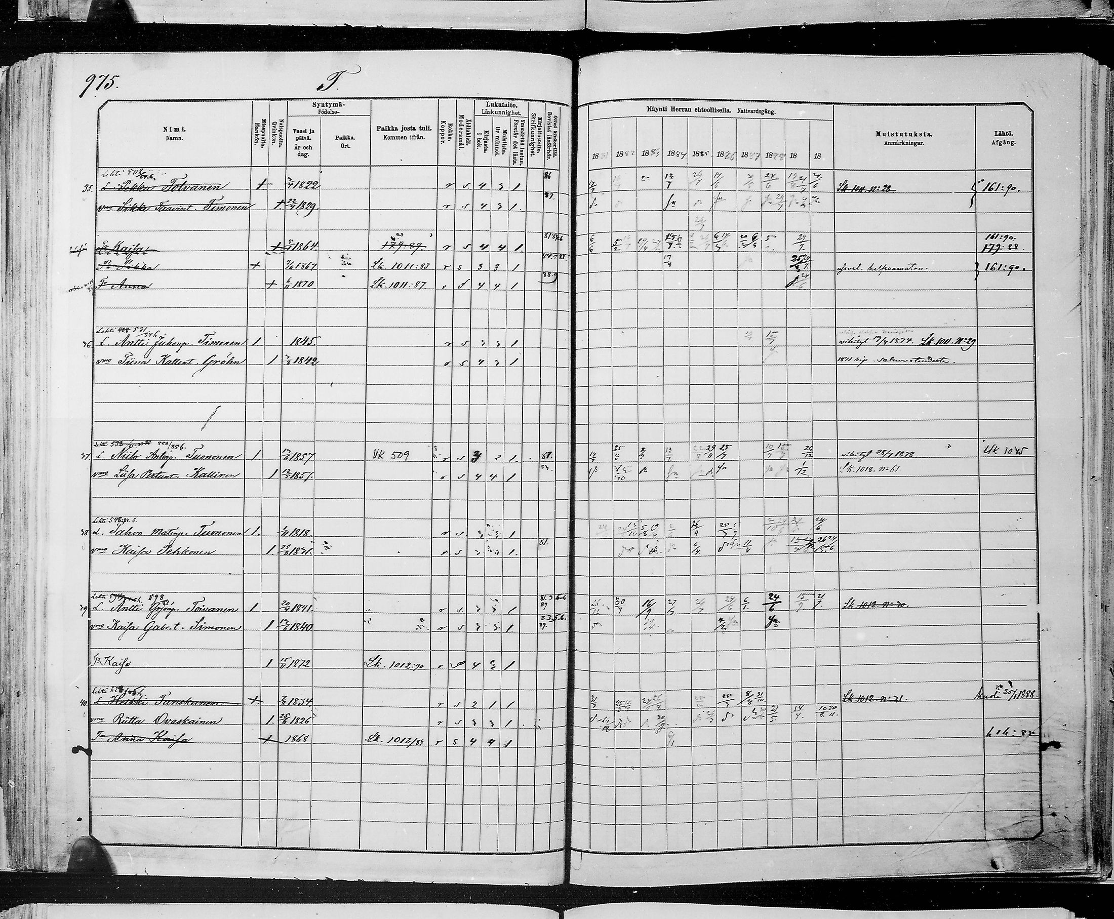 [ ../kirjat/Kirkonkirjat/juuka/rippikirja_1881-1890_mko53-84/kuvat/848.jpg ]