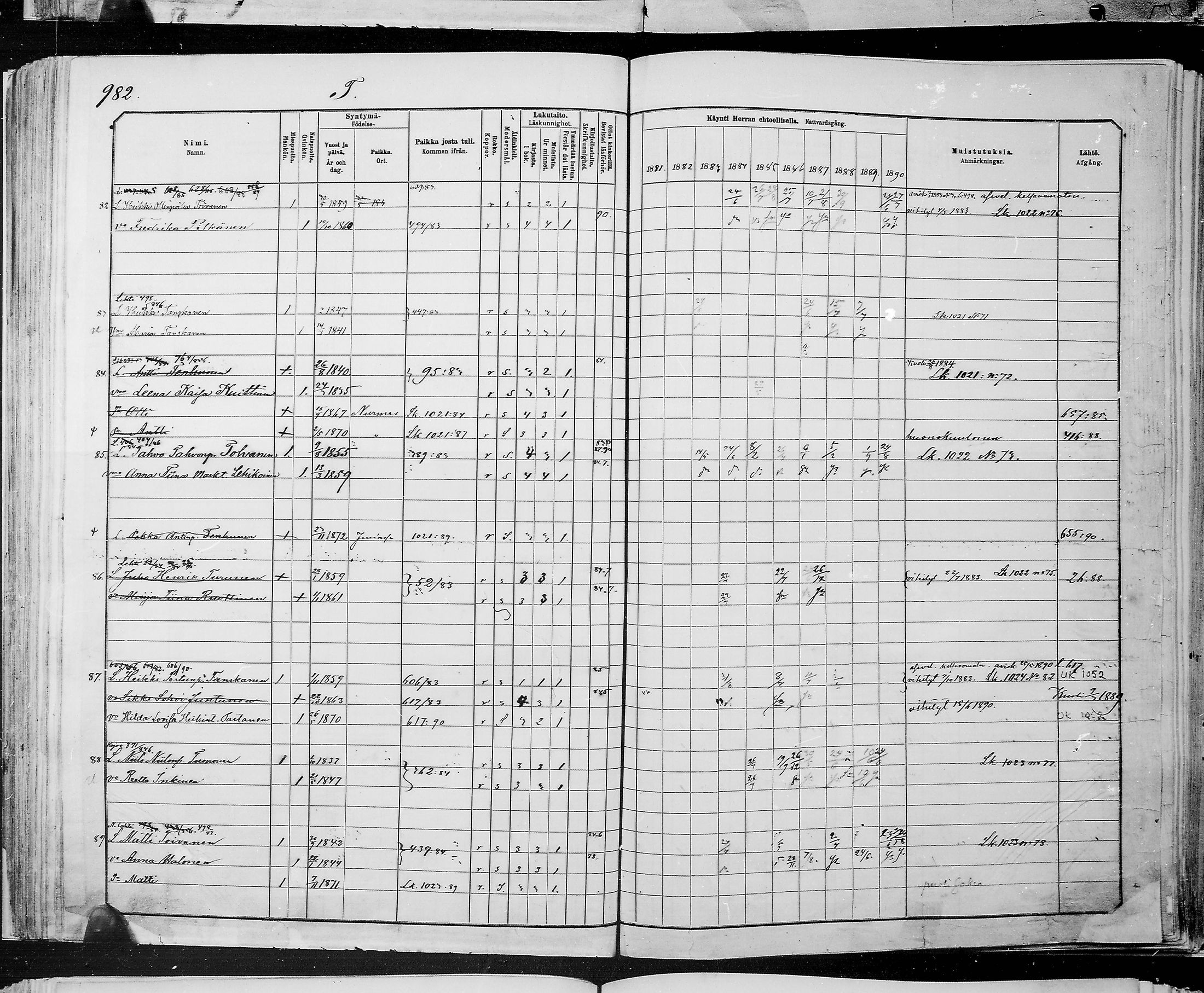 [ ../kirjat/Kirkonkirjat/juuka/rippikirja_1881-1890_mko53-84/kuvat/855.jpg ]