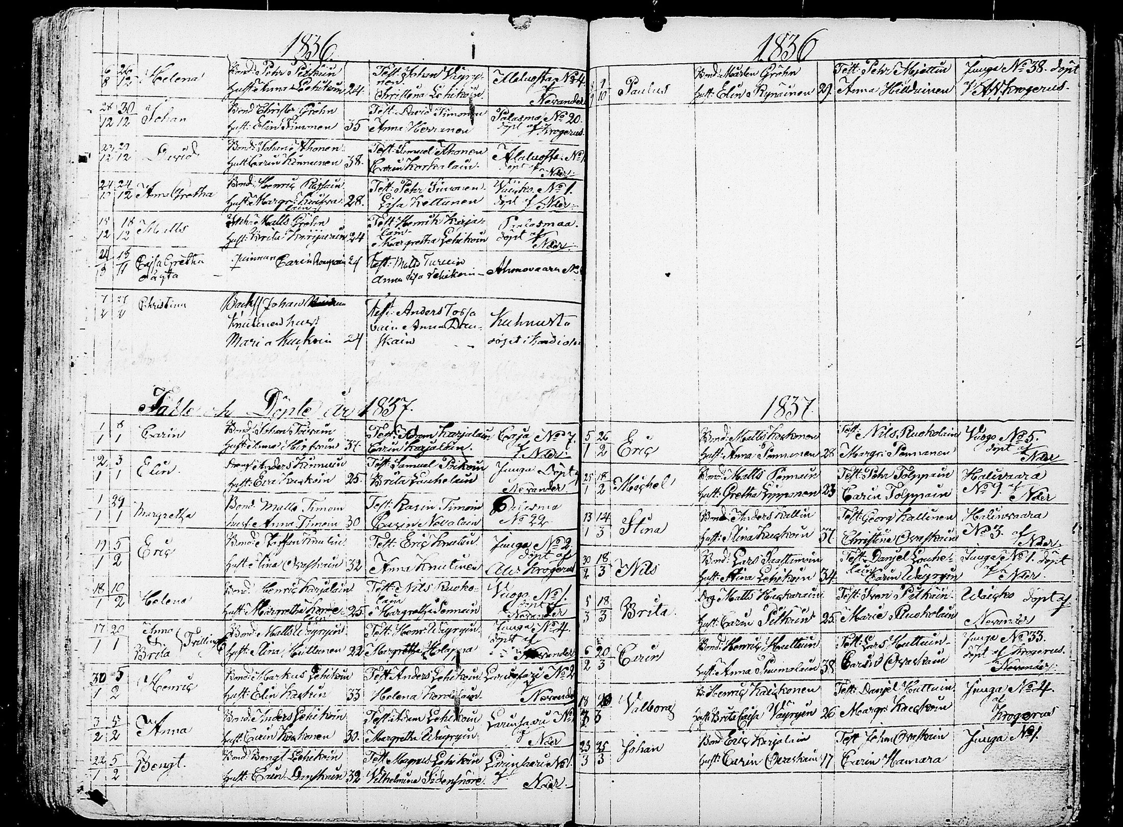 [ ../kirjat/Kirkonkirjat/juuka/syntyneet-vihityt-kuolleet_1814-1839_tk1407/kuvat/140.jpg ]