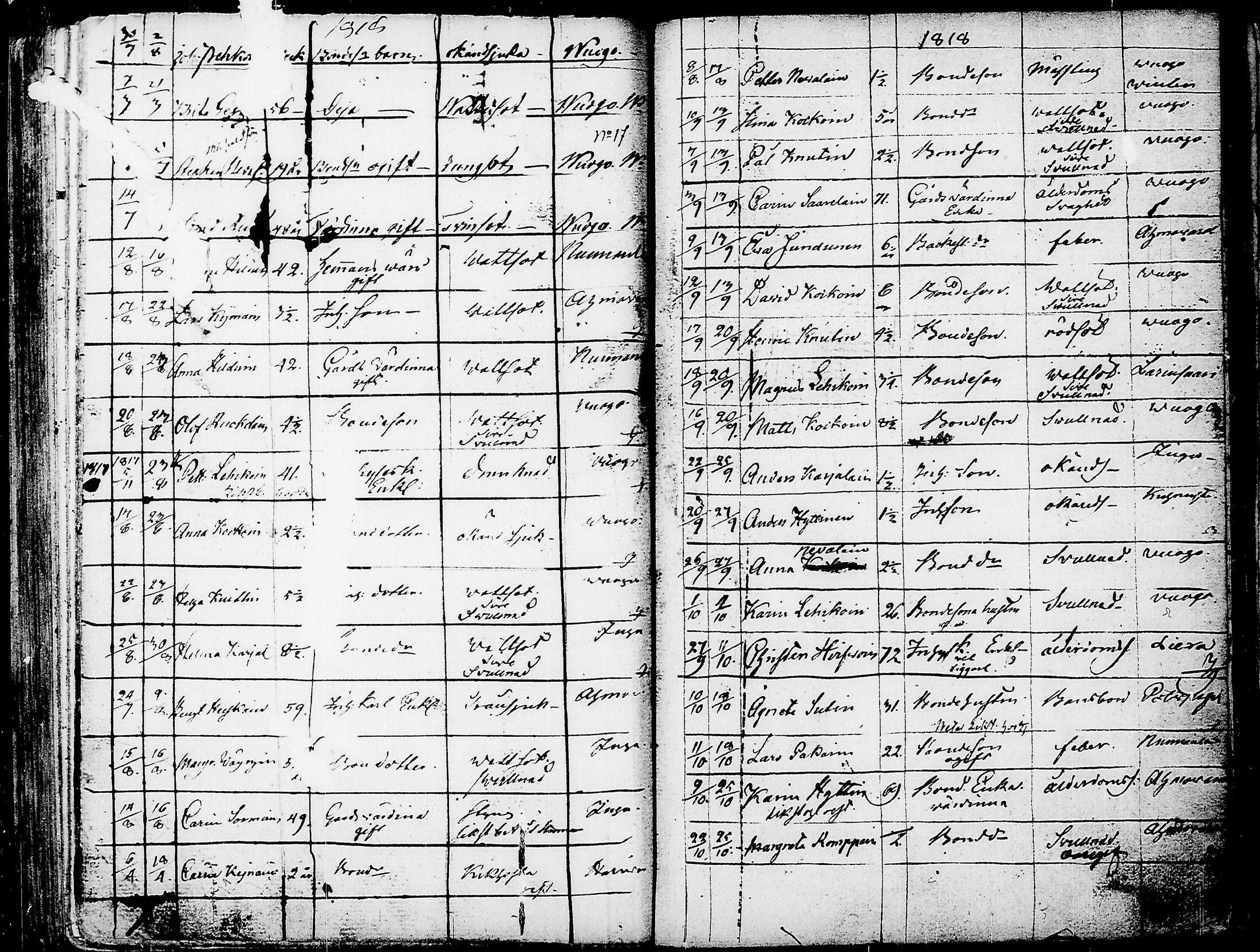 [ ../kirjat/Kirkonkirjat/juuka/syntyneet-vihityt-kuolleet_1814-1839_tk1407/kuvat/157.jpg ]