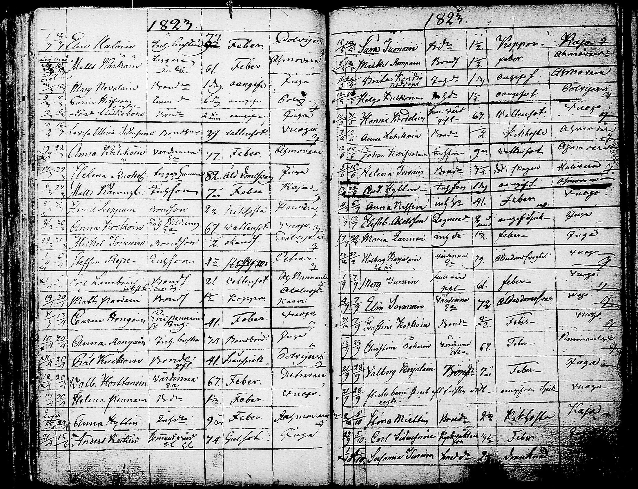 [ ../kirjat/Kirkonkirjat/juuka/syntyneet-vihityt-kuolleet_1814-1839_tk1407/kuvat/167.jpg ]