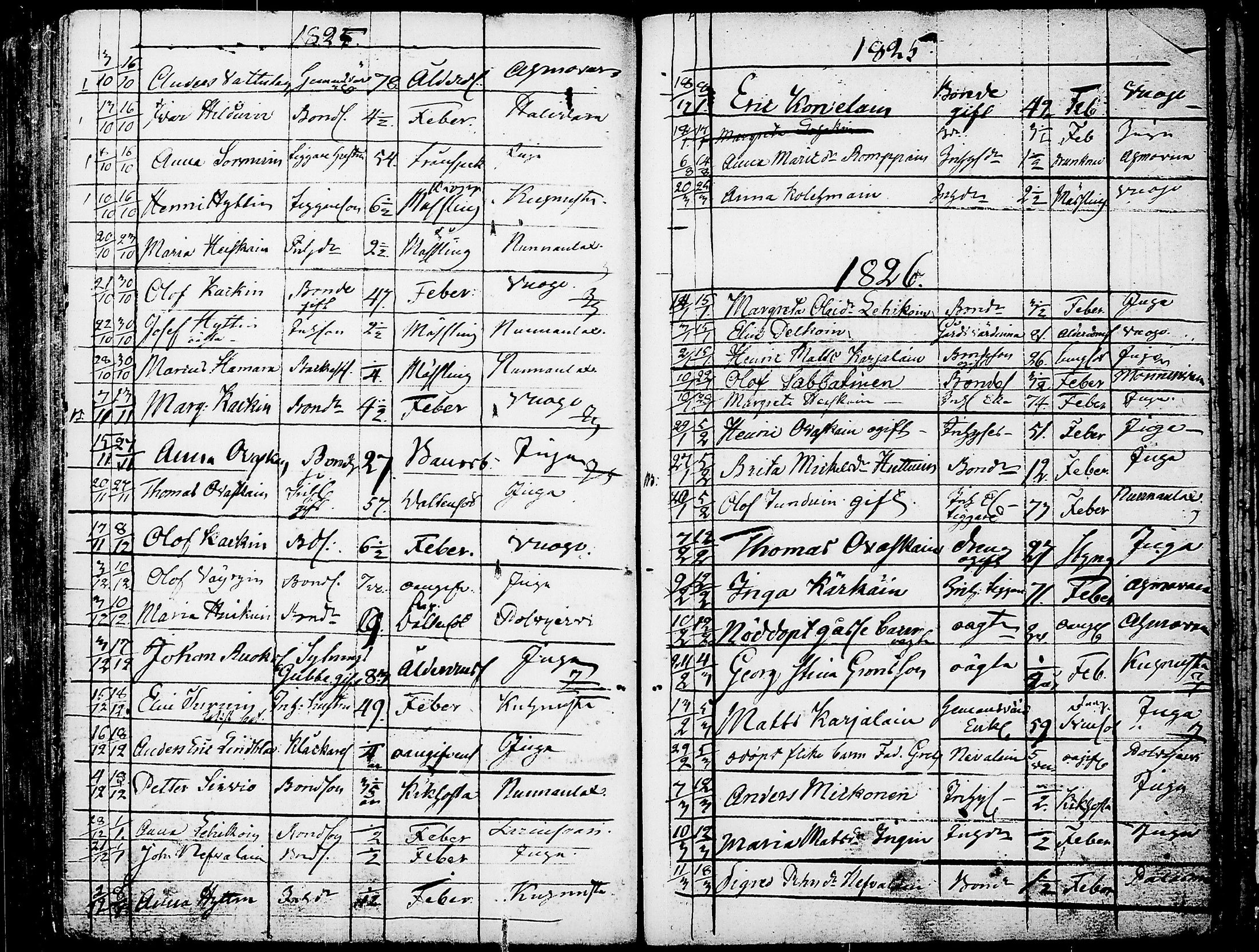 [ ../kirjat/Kirkonkirjat/juuka/syntyneet-vihityt-kuolleet_1814-1839_tk1407/kuvat/176.jpg ]