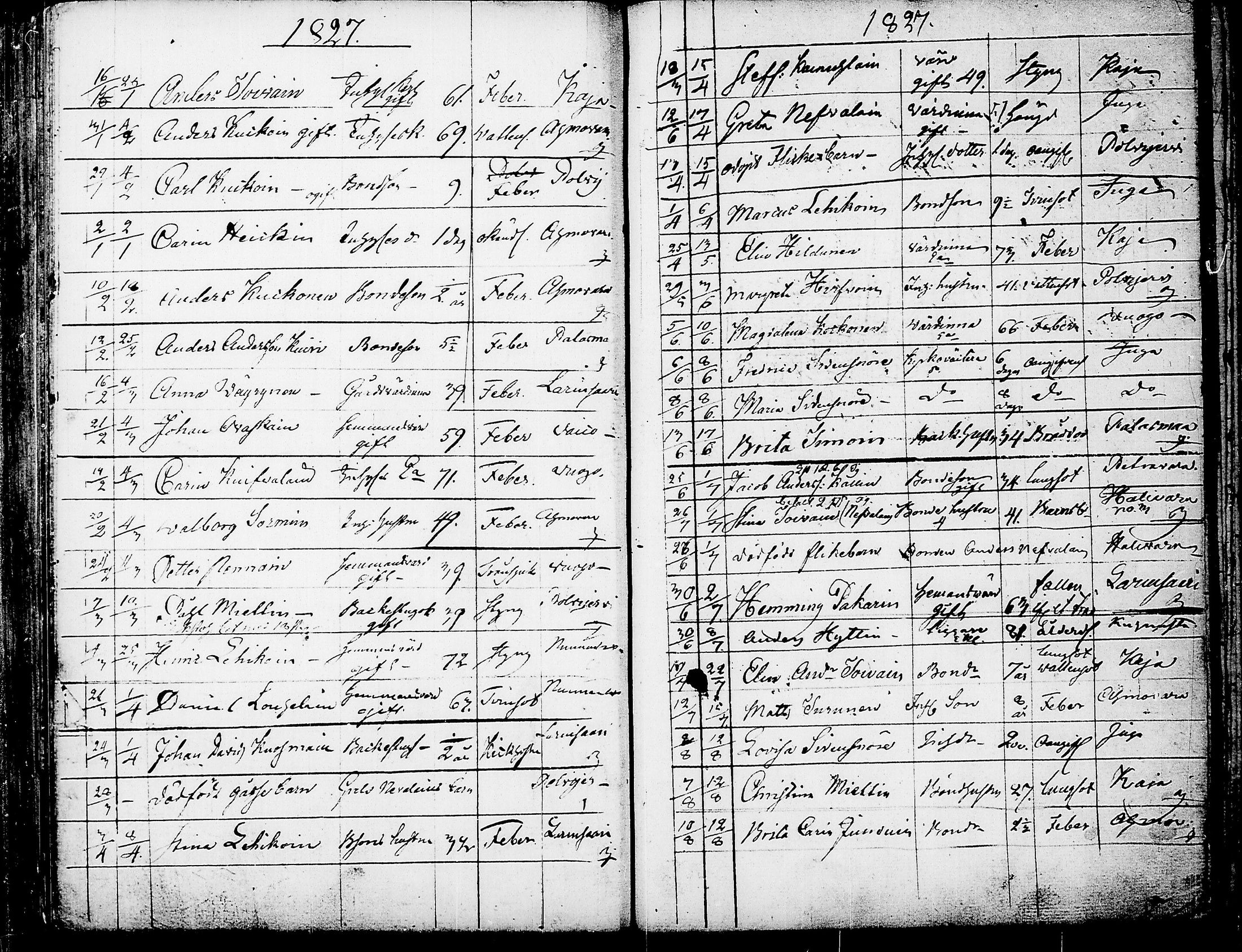 [ ../kirjat/Kirkonkirjat/juuka/syntyneet-vihityt-kuolleet_1814-1839_tk1407/kuvat/179.jpg ]