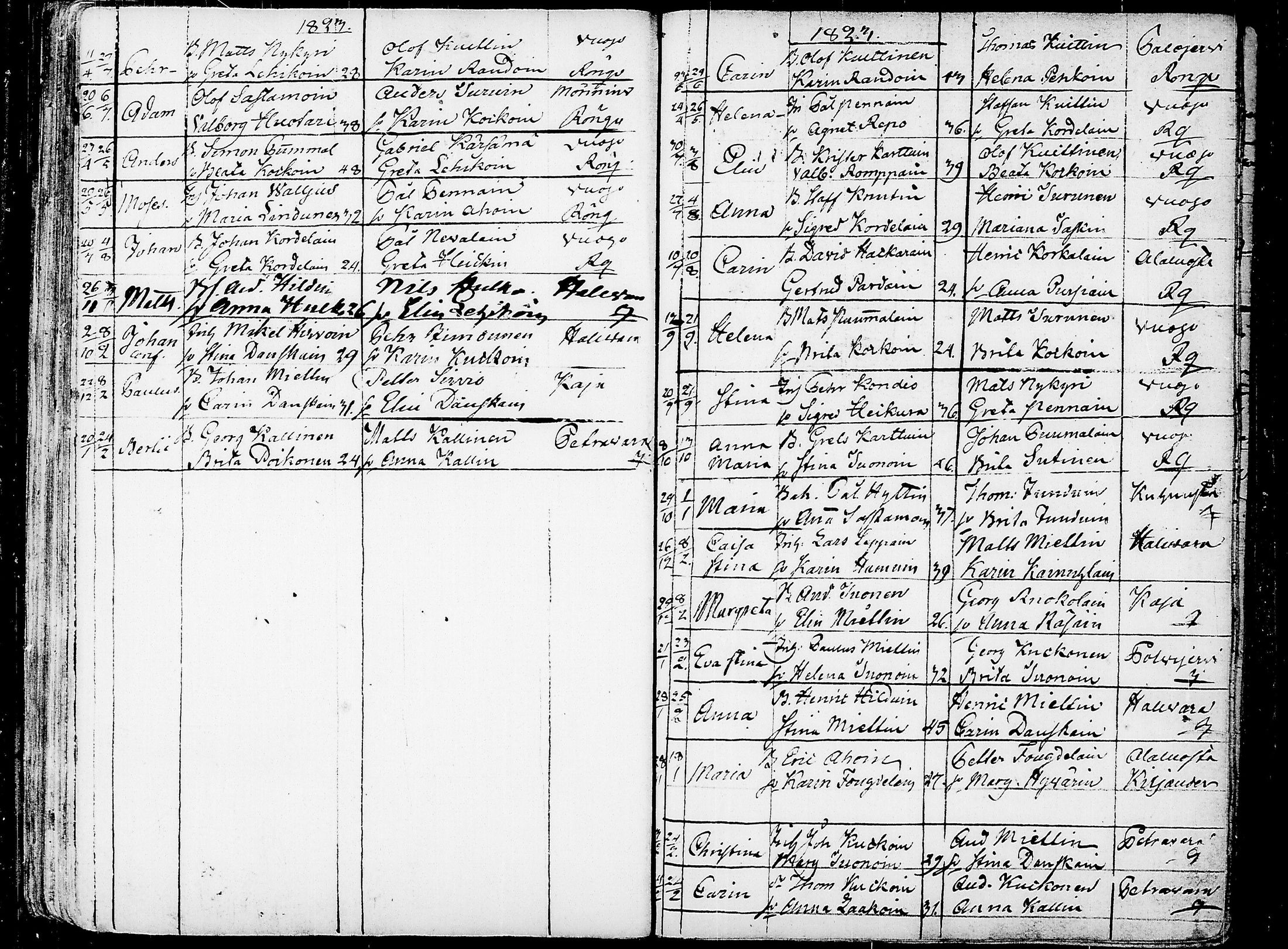 [ ../kirjat/Kirkonkirjat/juuka/syntyneet-vihityt-kuolleet_1814-1839_tk1407/kuvat/76.jpg ]