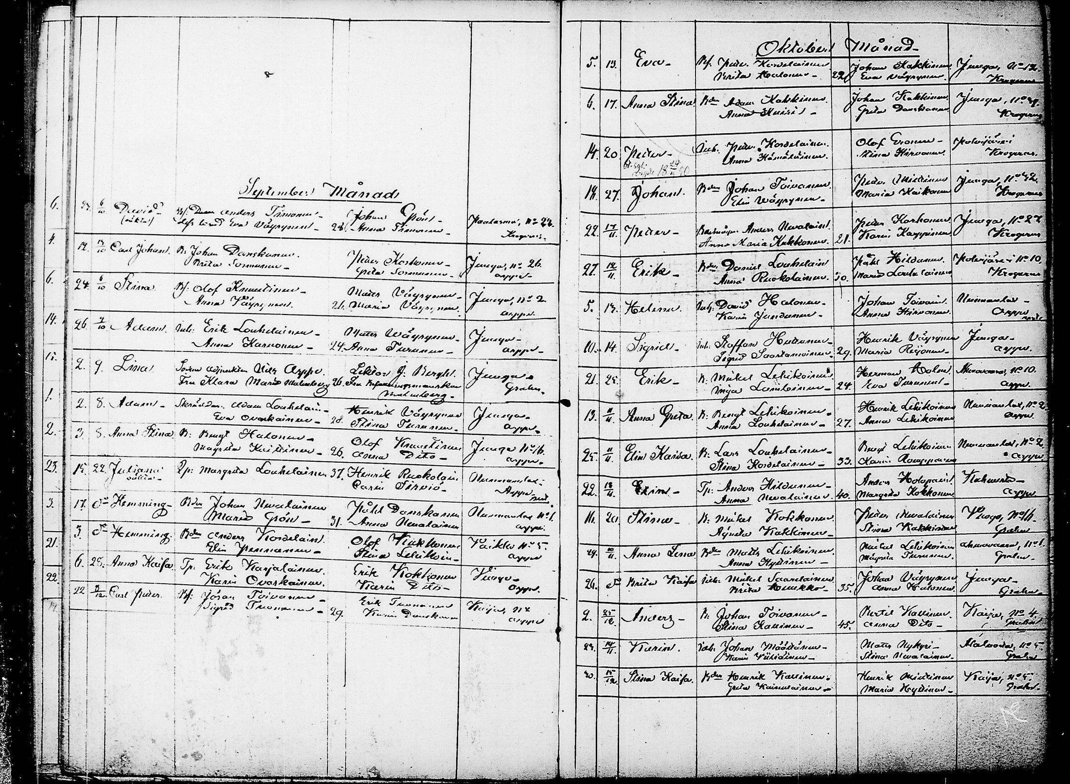 [ ../kirjat/Kirkonkirjat/juuka/syntyneet-vihityt-kuolleet_1838-1861_tk1407/kuvat/119.jpg ]