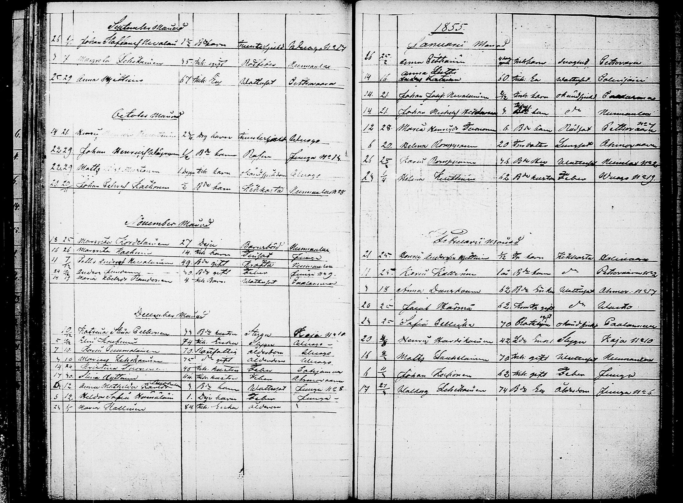 [ ../kirjat/Kirkonkirjat/juuka/syntyneet-vihityt-kuolleet_1838-1861_tk1407/kuvat/249.jpg ]