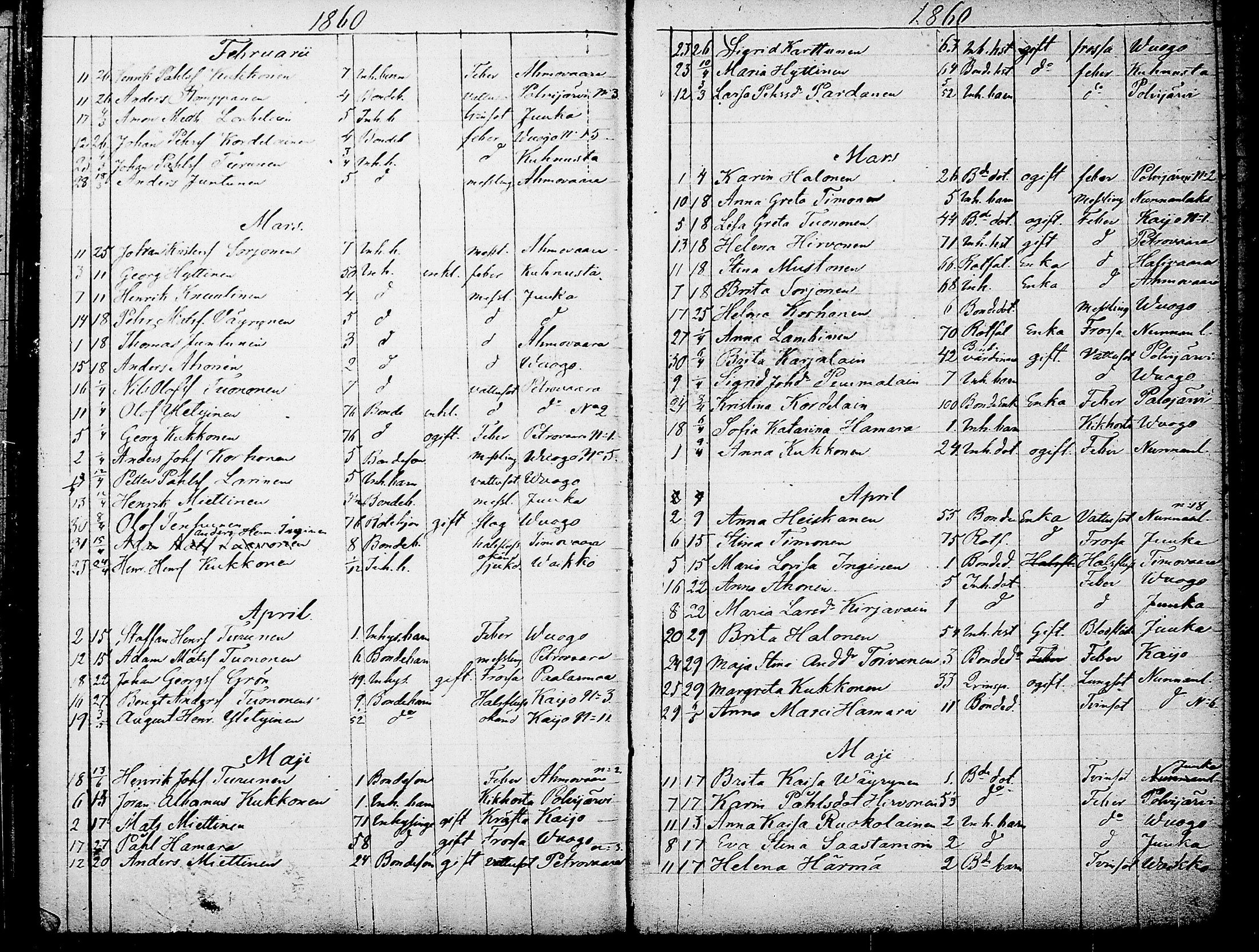 [ ../kirjat/Kirkonkirjat/juuka/syntyneet-vihityt-kuolleet_1838-1861_tk1407/kuvat/266.jpg ]