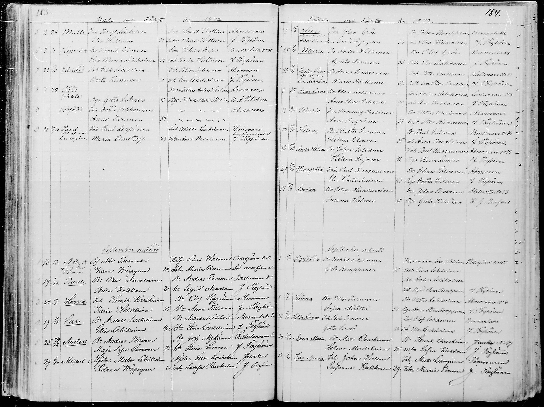 [ ../kirjat/Kirkonkirjat/juuka/syntyneet_1860-1879_mko1-7/kuvat/122.jpg ]