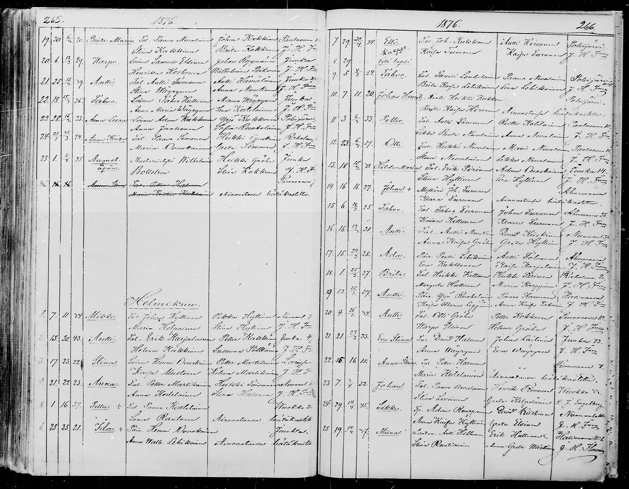[ ../kirjat/Kirkonkirjat/juuka/syntyneet_1860-1879_mko1-7/kuvat/163.jpg ]