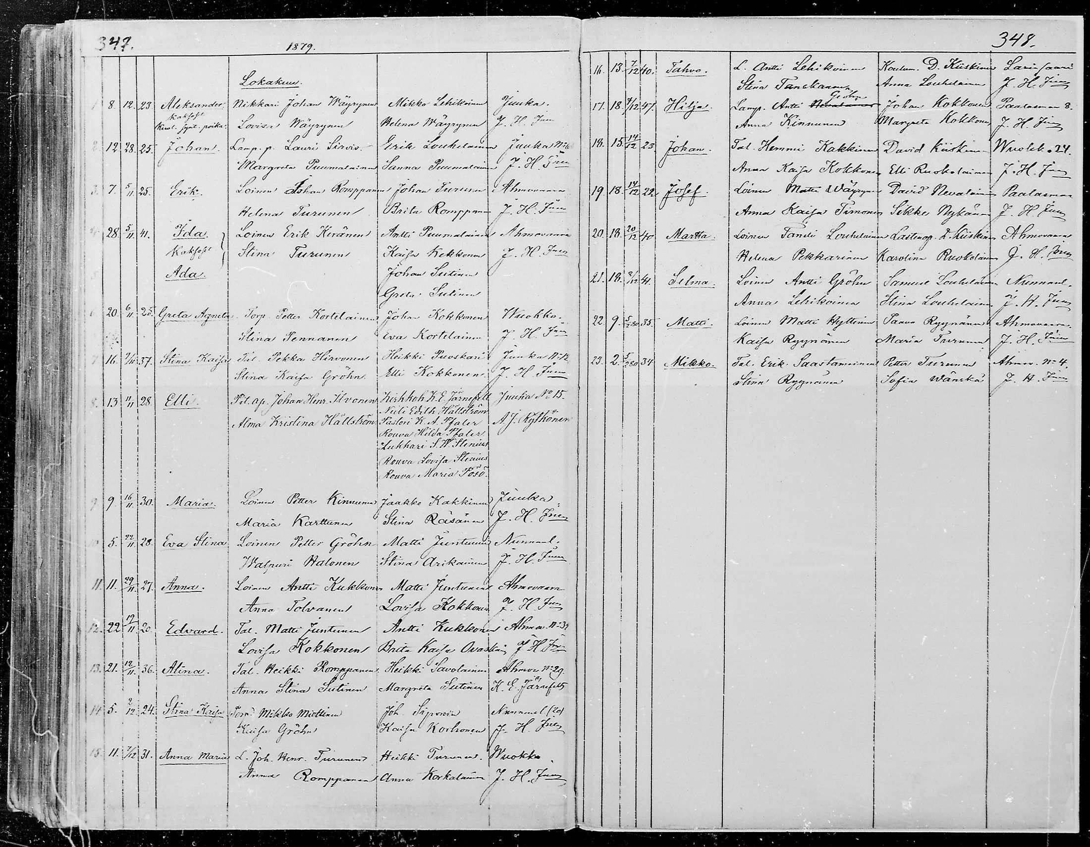 [ ../kirjat/Kirkonkirjat/juuka/syntyneet_1860-1879_mko1-7/kuvat/204.jpg ]
