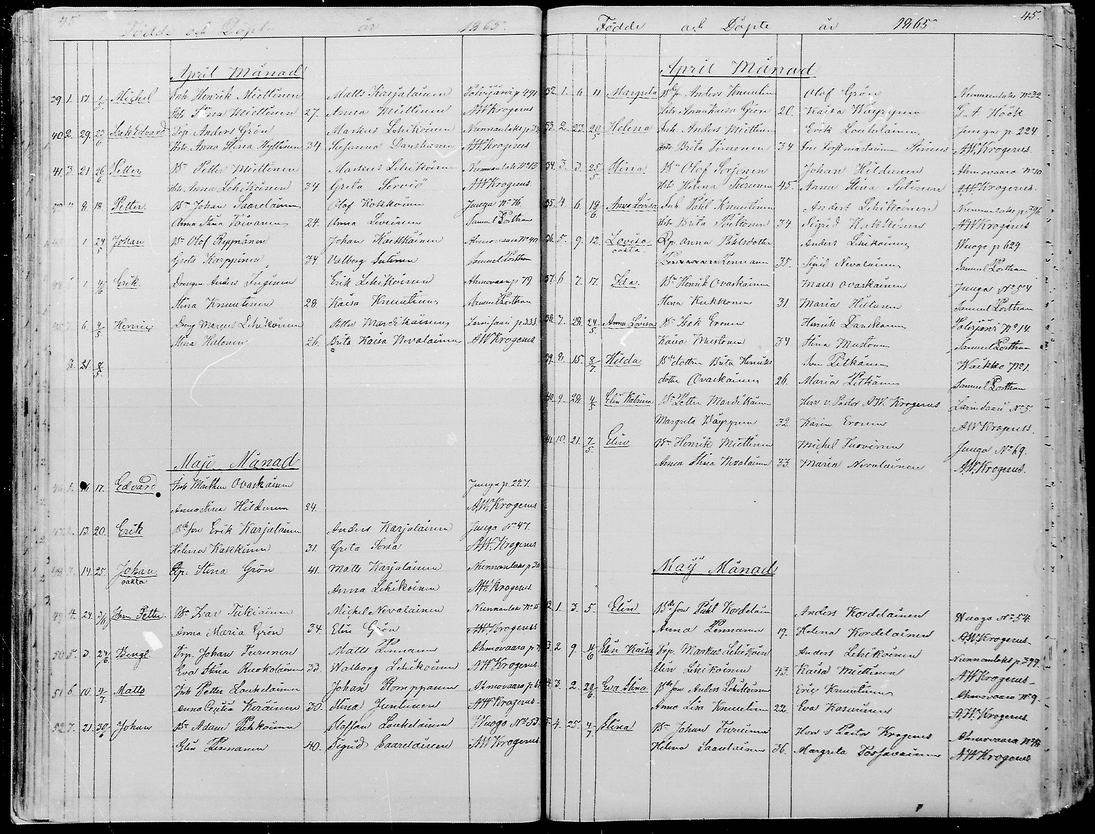 [ ../kirjat/Kirkonkirjat/juuka/syntyneet_1860-1879_mko1-7/kuvat/45.jpg ]