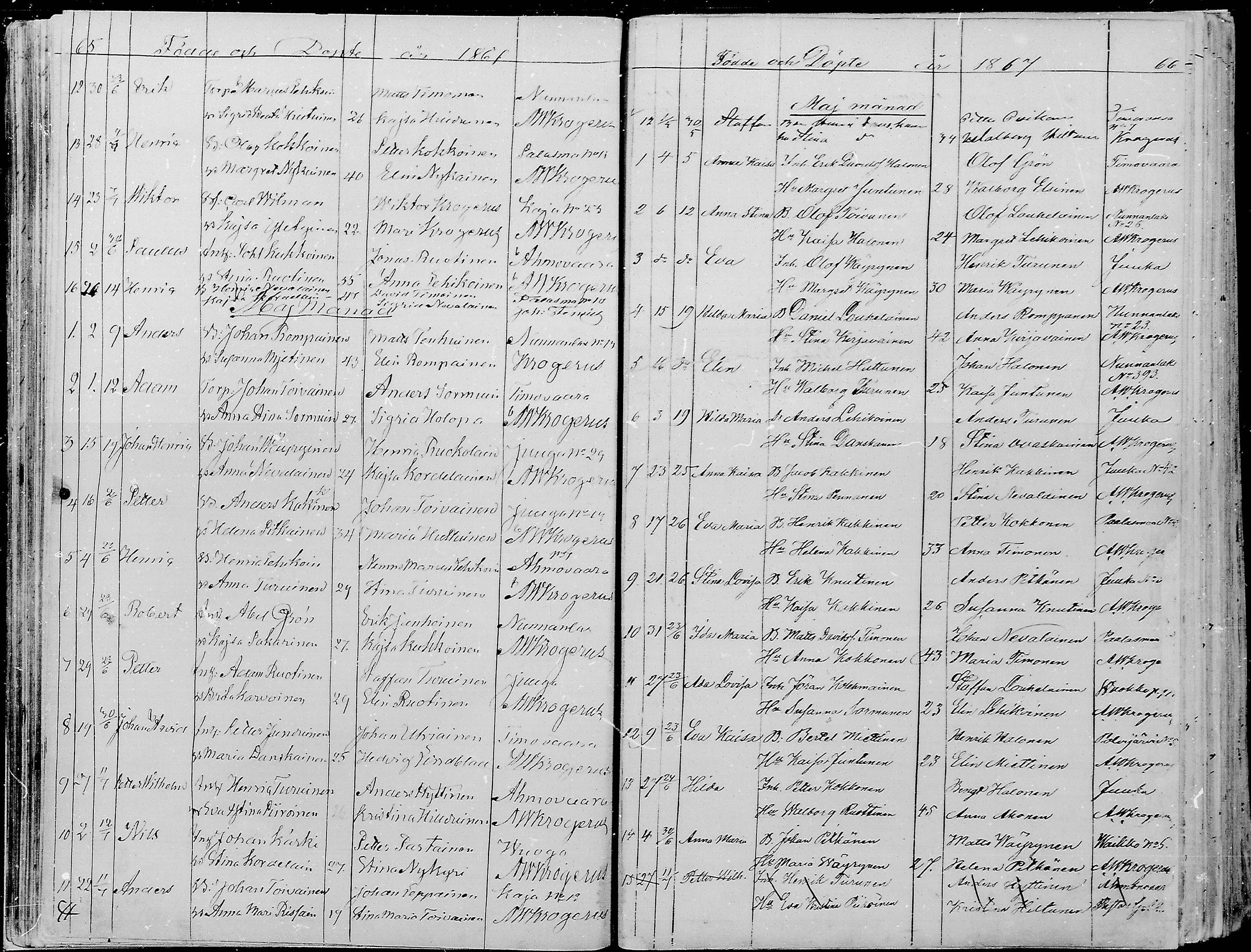 [ ../kirjat/Kirkonkirjat/juuka/syntyneet_1860-1879_mko1-7/kuvat/63.jpg ]
