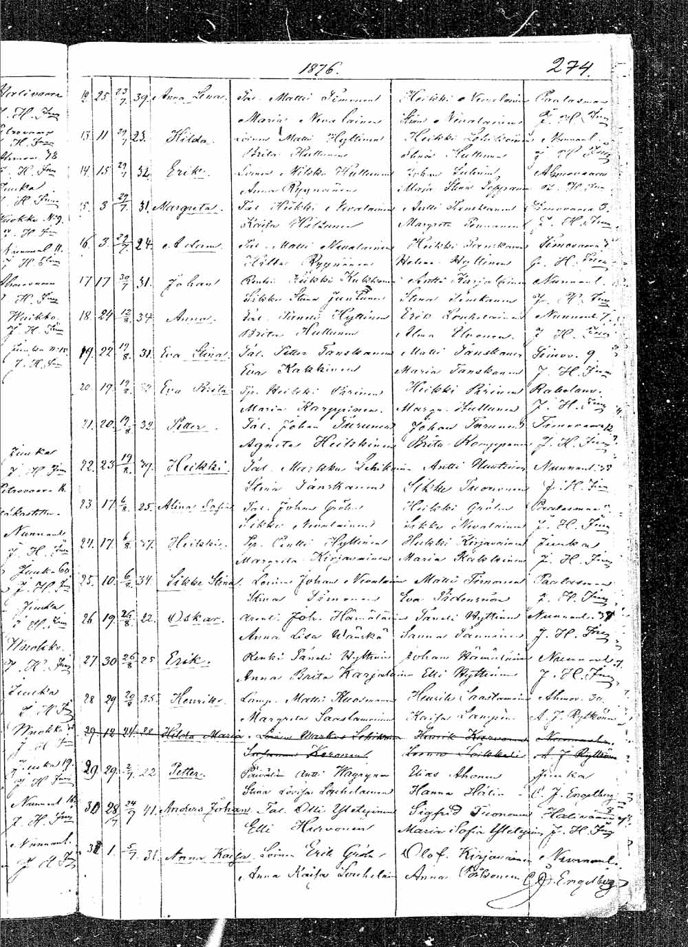 [ ../kirjat/Kirkonkirjat/juuka/syntyneet_1867-1880_mko360/kuvat/215.jpg ]