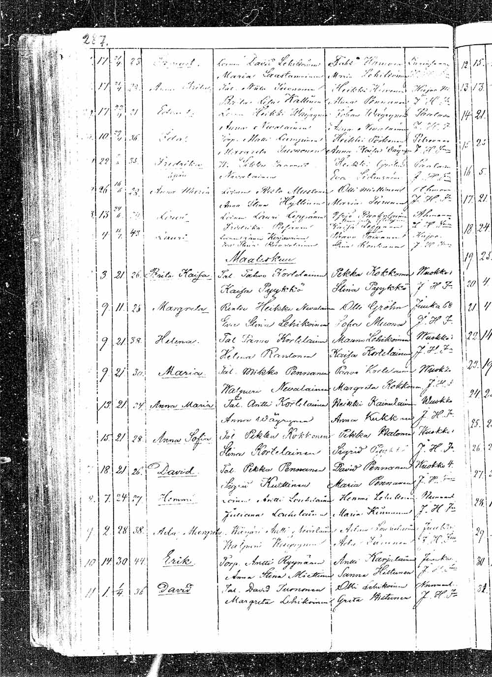 [ ../kirjat/Kirkonkirjat/juuka/syntyneet_1867-1880_mko360/kuvat/228.jpg ]