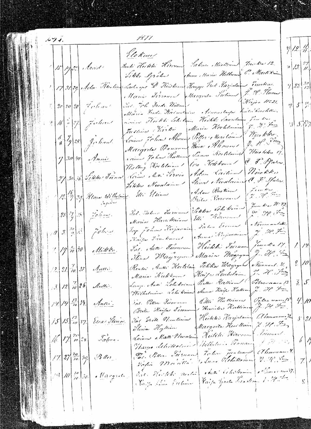 [ ../kirjat/Kirkonkirjat/juuka/syntyneet_1867-1880_mko360/kuvat/238.jpg ]