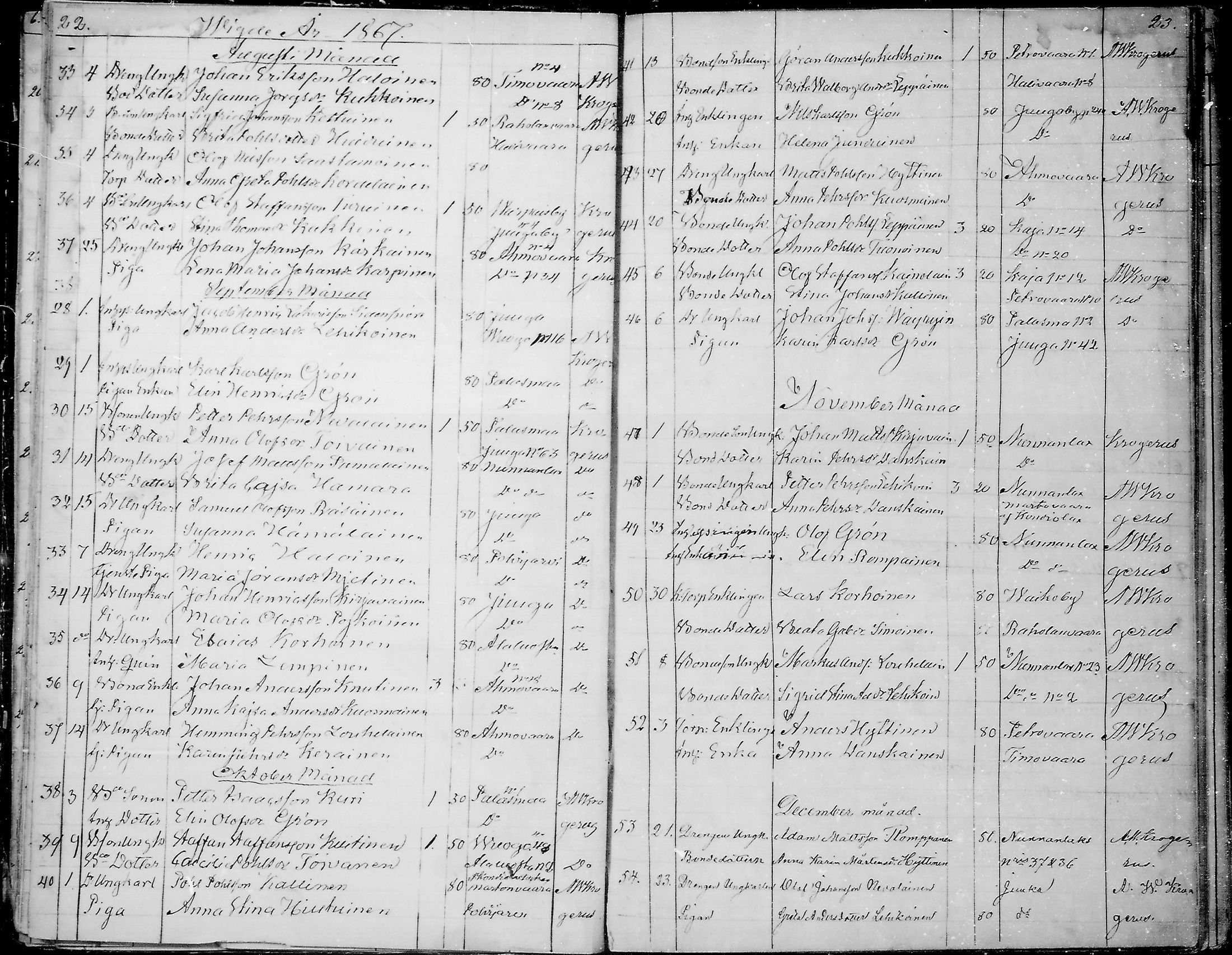 [ ../kirjat/Kirkonkirjat/juuka/vihityt_1862-1885_mko1-3/kuvat/12.jpg ]
