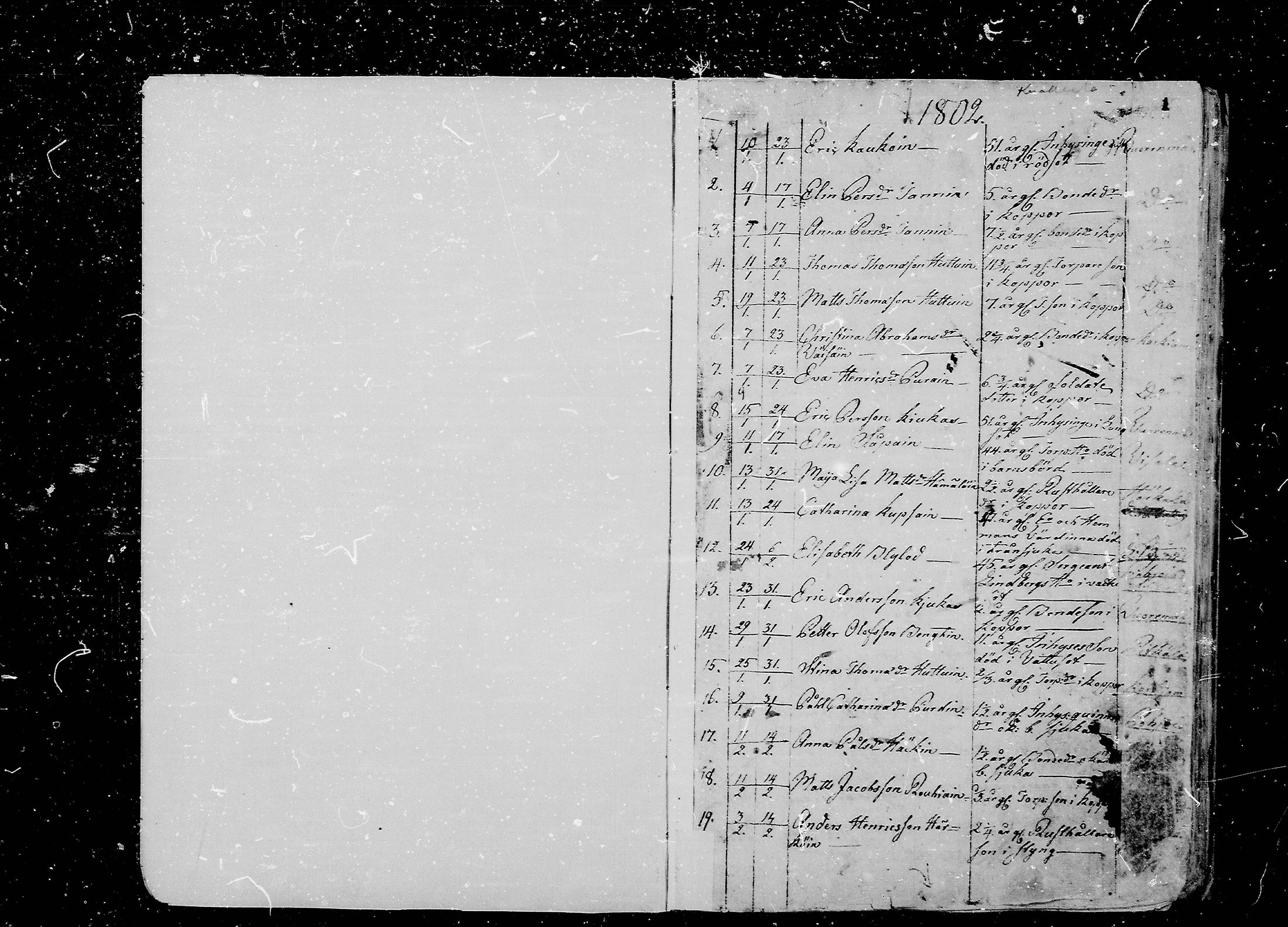 [ ../kirjat/Kirkonkirjat/juva/kuolleet_1802-1837_mko18-23/kuvat/1.jpg ]