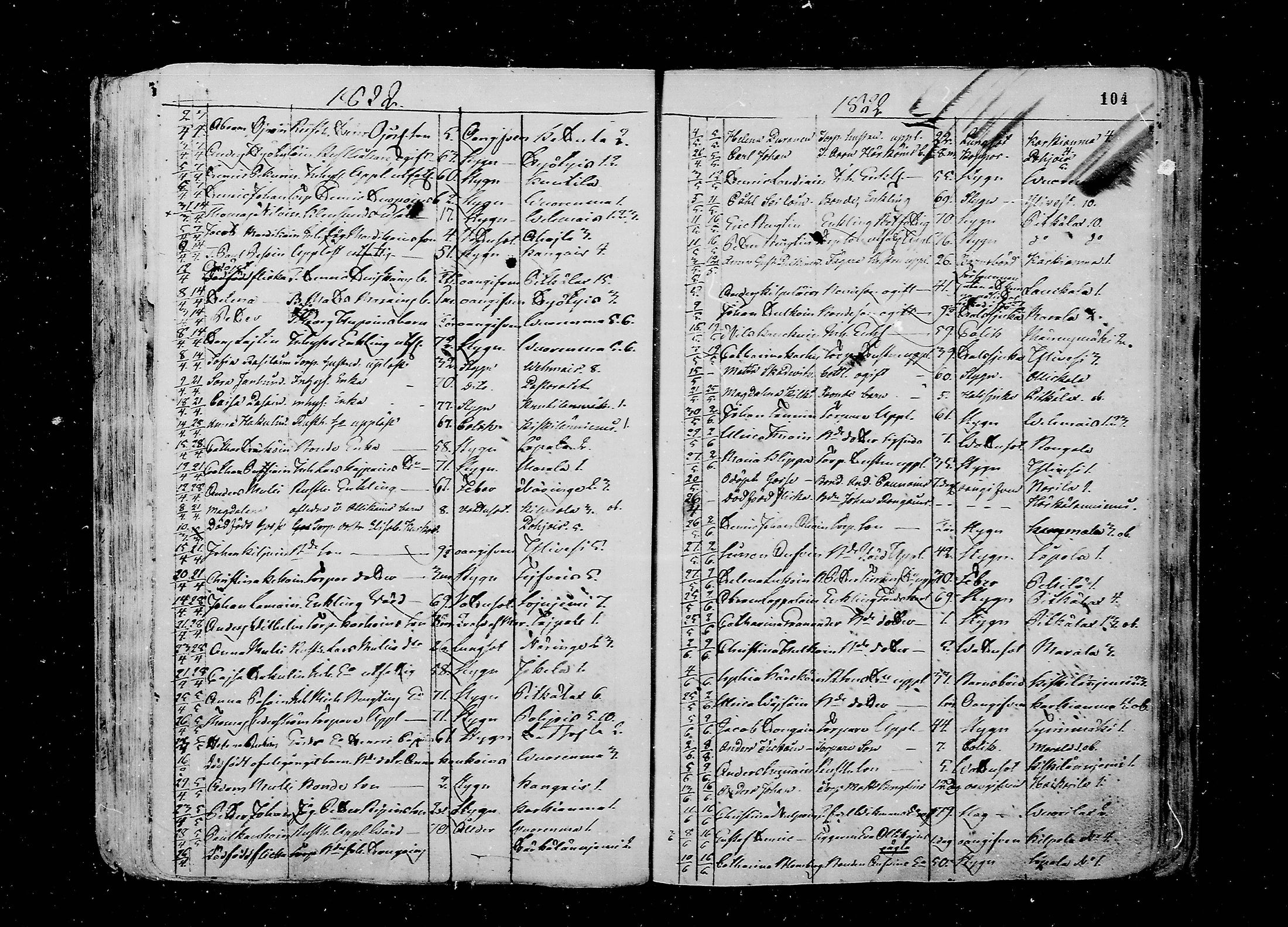 [ ../kirjat/Kirkonkirjat/juva/kuolleet_1802-1837_mko18-23/kuvat/104.jpg ]