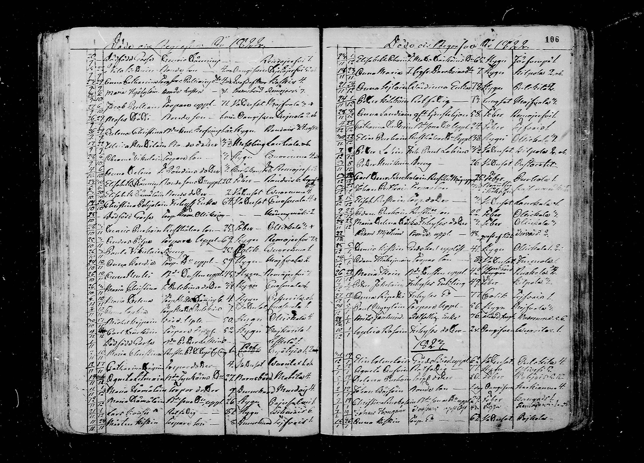 [ ../kirjat/Kirkonkirjat/juva/kuolleet_1802-1837_mko18-23/kuvat/106.jpg ]