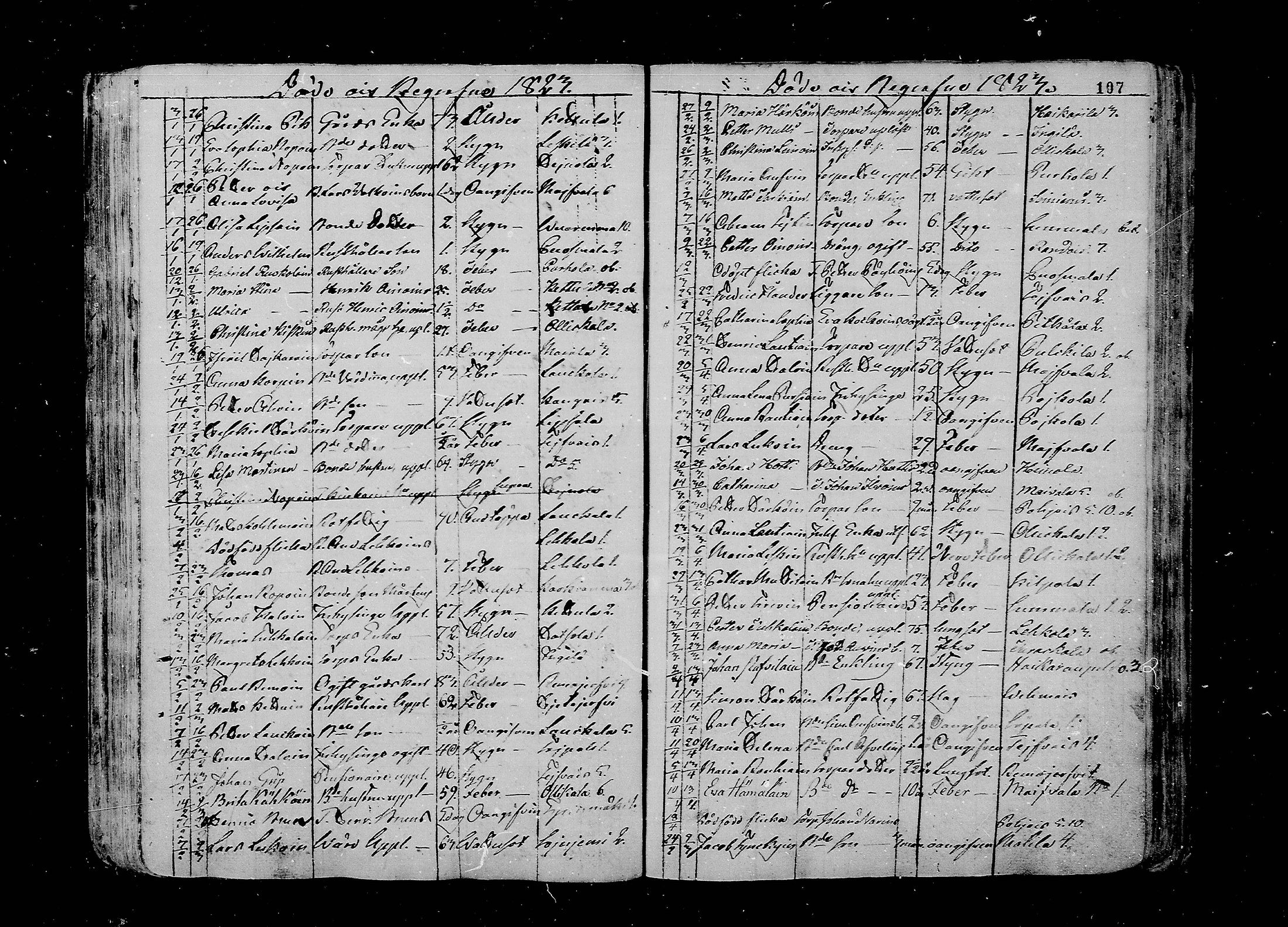 [ ../kirjat/Kirkonkirjat/juva/kuolleet_1802-1837_mko18-23/kuvat/107.jpg ]