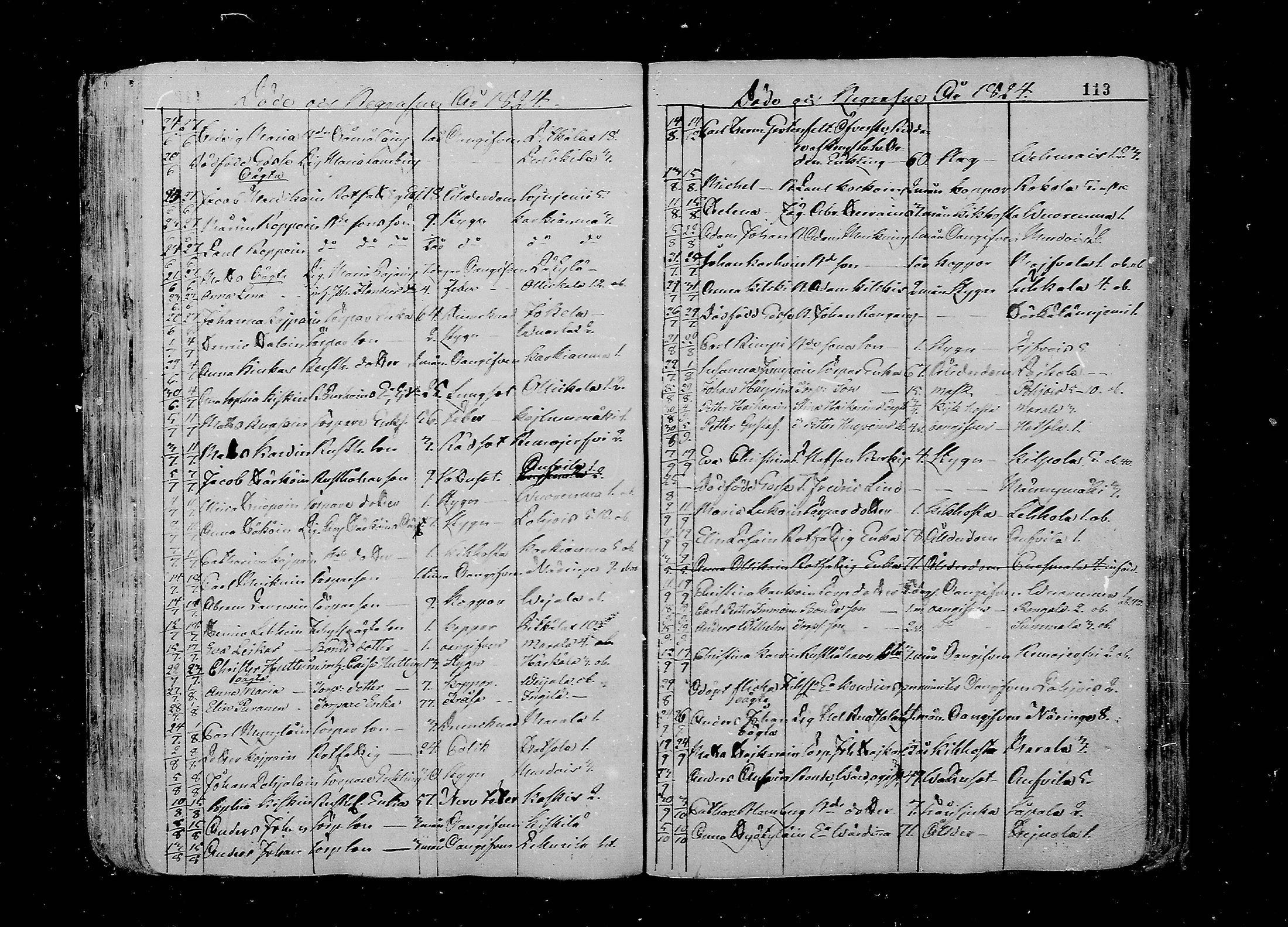 [ ../kirjat/Kirkonkirjat/juva/kuolleet_1802-1837_mko18-23/kuvat/113.jpg ]