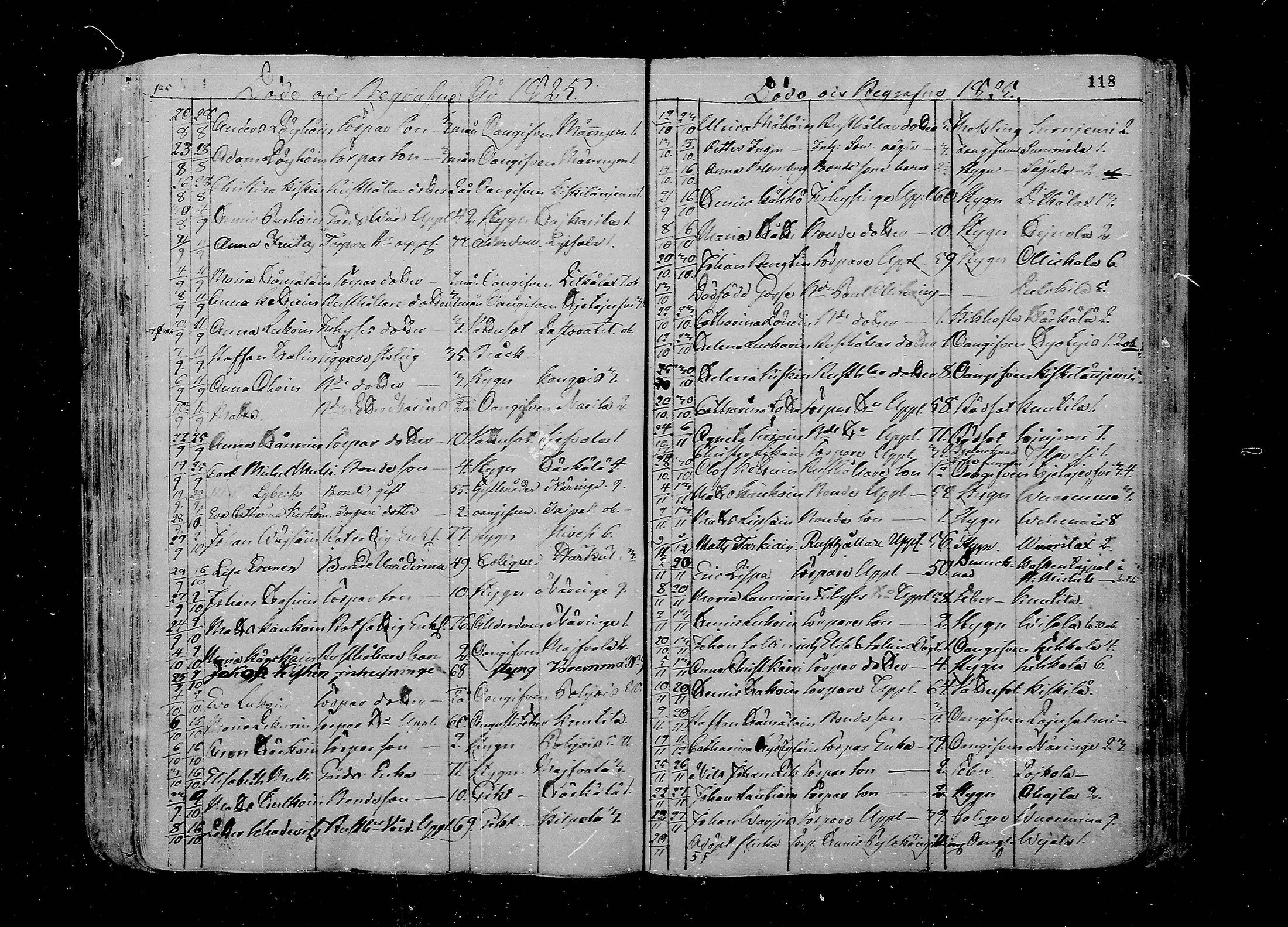 [ ../kirjat/Kirkonkirjat/juva/kuolleet_1802-1837_mko18-23/kuvat/118.jpg ]